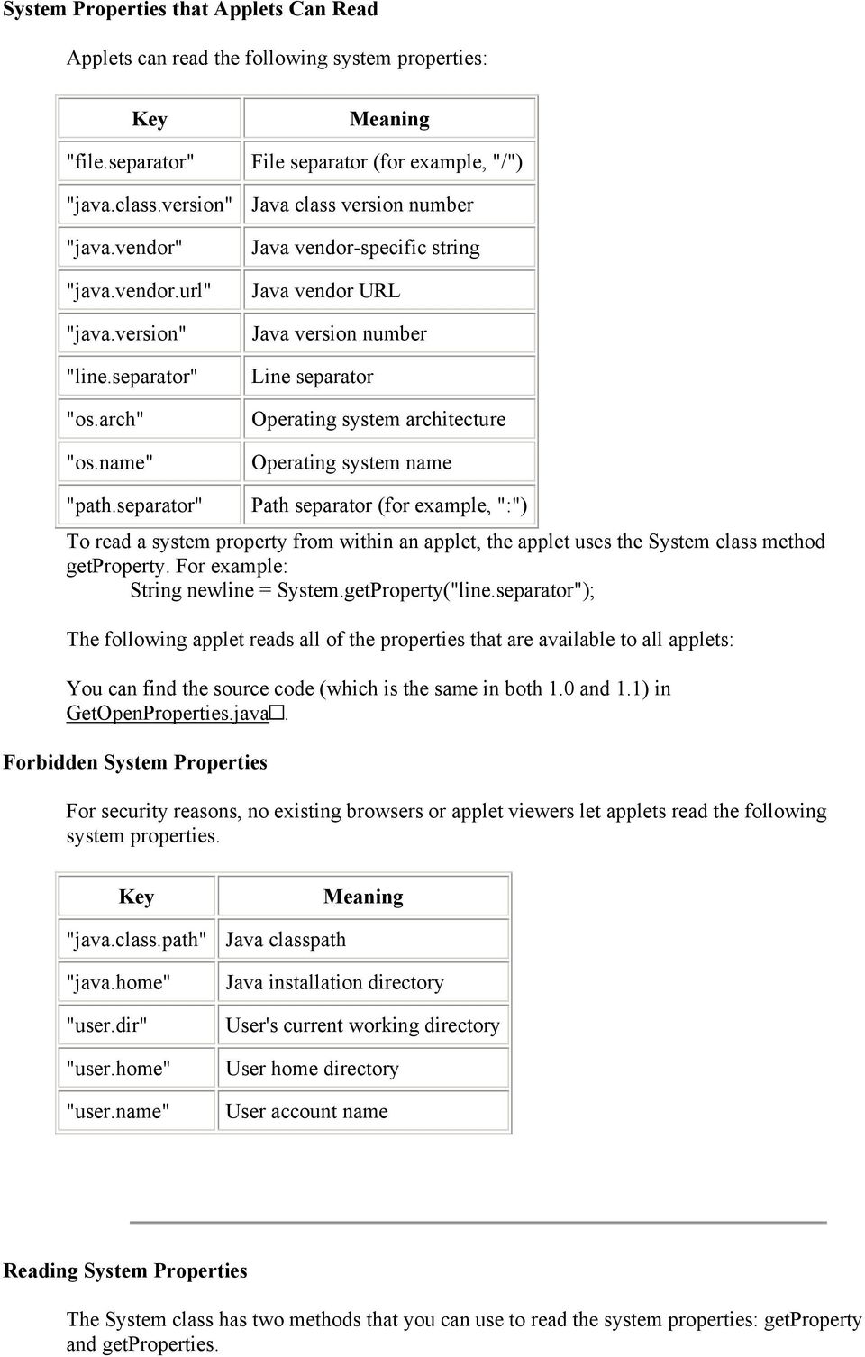 name" Java vendor-specific string Java vendor URL Java version number Line separator Operating system architecture Operating system name "path.