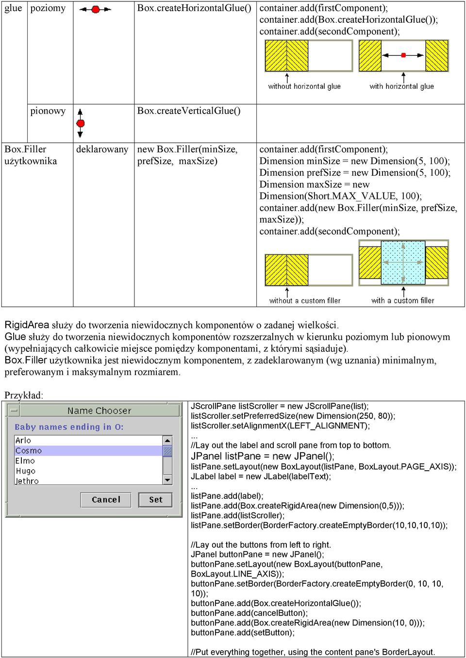 add(firstcomponent); Dimension minsize = new Dimension(5, 100); Dimension prefsize = new Dimension(5, 100); Dimension maxsize = new Dimension(Short.MAX_VALUE, 100); container.add(new Box.