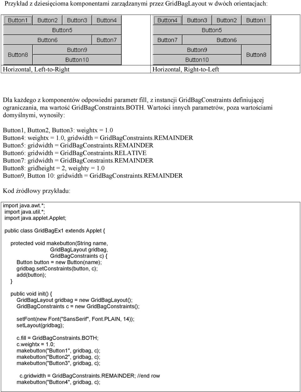 0 Button4: weightx = 1.0, gridwidth = GridBagConstraints.REMAINDER Button5: gridwidth = GridBagConstraints.REMAINDER Button6: gridwidth = GridBagConstraints.