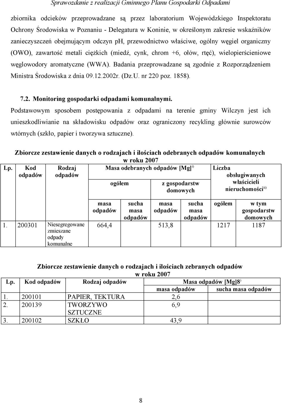 Badania przeprowadzane są zgodnie z Rozporządzeniem Ministra Środowiska z dnia 09.12.2002r. (Dz.U. nr 220 poz. 1858). 7.2. Monitoring gospodarki odpadami komunalnymi.