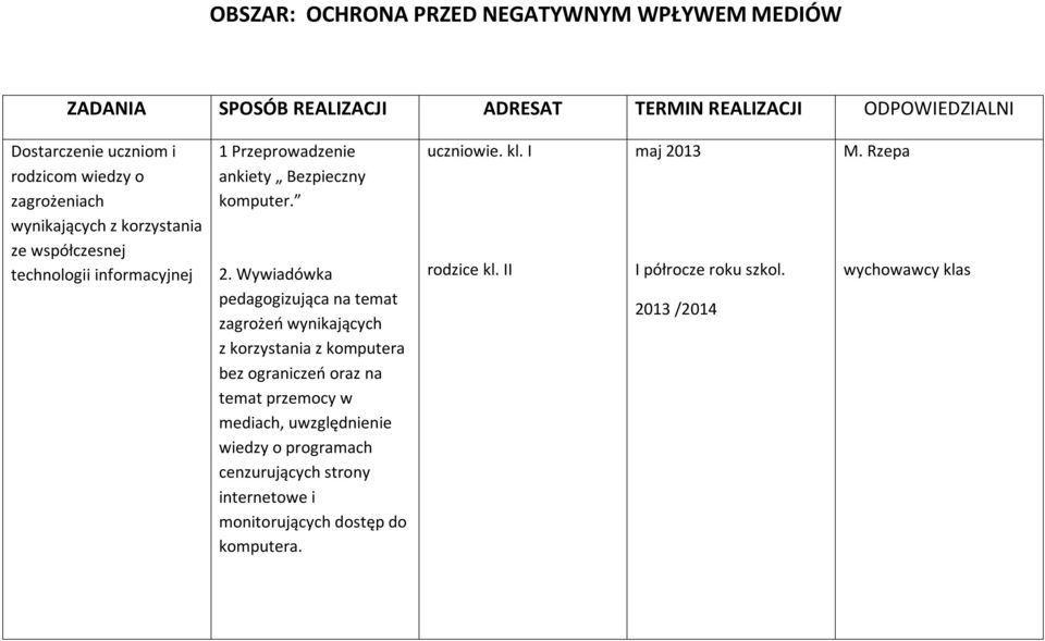 Wywiadówka izująca na temat zagrożeń wynikających z korzystania z komputera bez ograniczeń oraz na temat przemocy w mediach, uwzględnienie wiedzy o