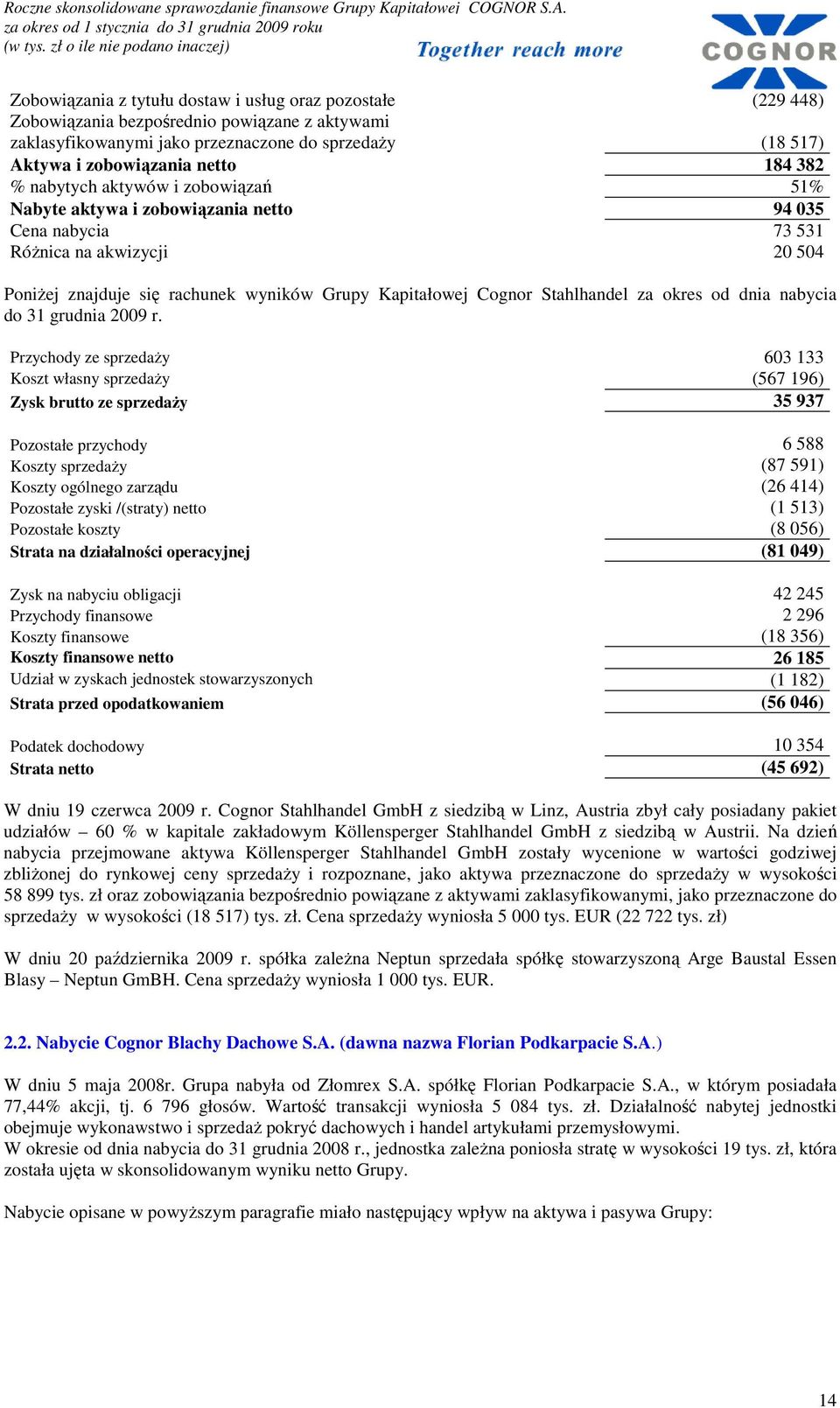 Stahlhandel za okres od dnia nabycia do 31 grudnia 2009 r.