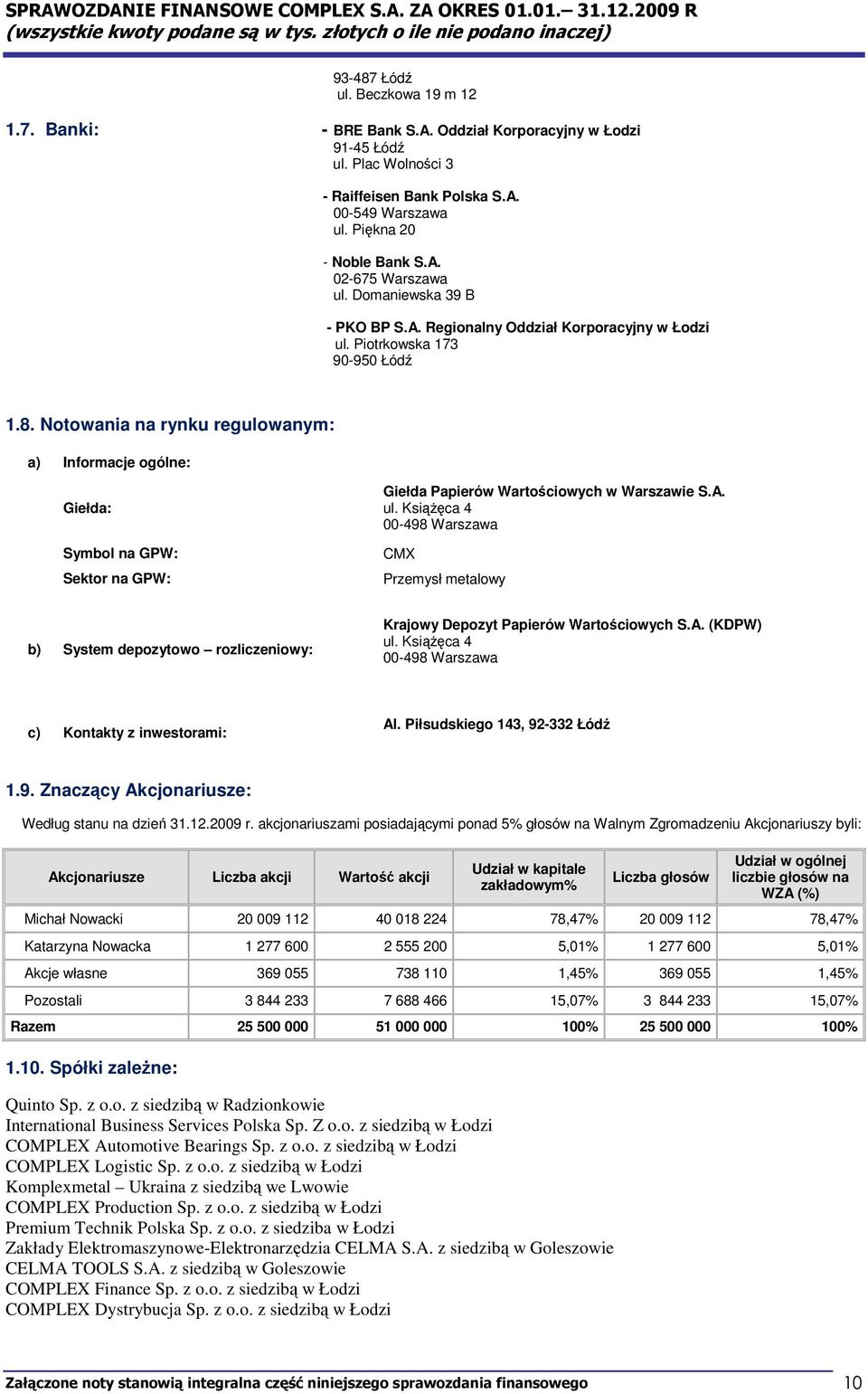 Notowania na rynku regulowanym: a) Informacje ogólne: Giełda: Symbol na GPW: Sektor na GPW: Giełda Papierów Wartościowych w Warszawie S.A. ul.