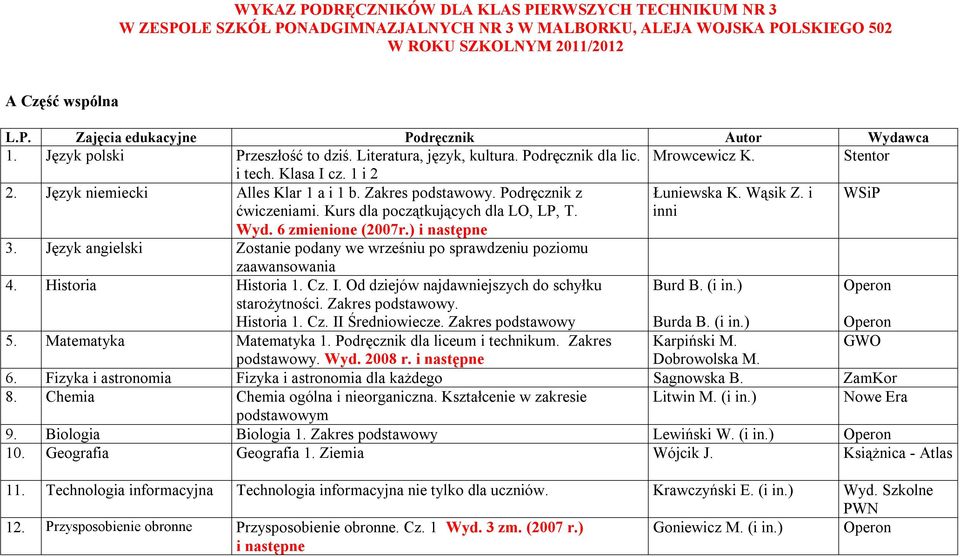 Podręcznik z Łuniewska K. Wąsik Z. i WSiP ćwiczeniami. Kurs dla początkujących dla LO, LP, T. Wyd. 6 zmienione (2007r.) i następne inni 3.