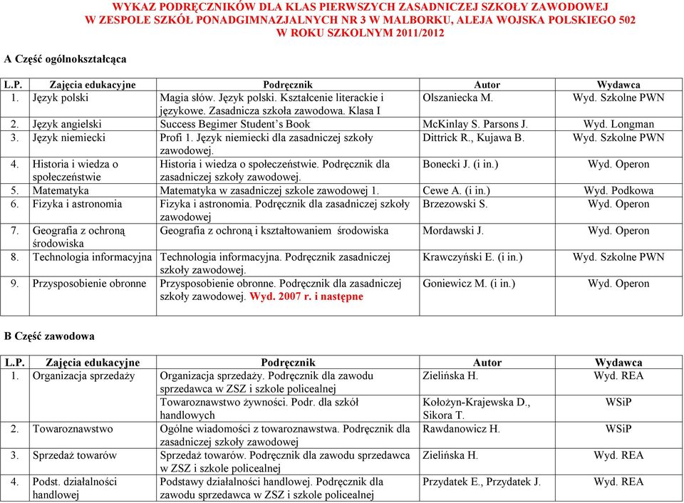 Język angielski Success Begimer Student s Book McKinlay S. Parsons J. Wyd. Longman 3. Język niemiecki Profi 1. Język niemiecki dla zasadniczej szkoły Dittrick R., Kujawa B. Wyd. Szkolne PWN zawodowej.