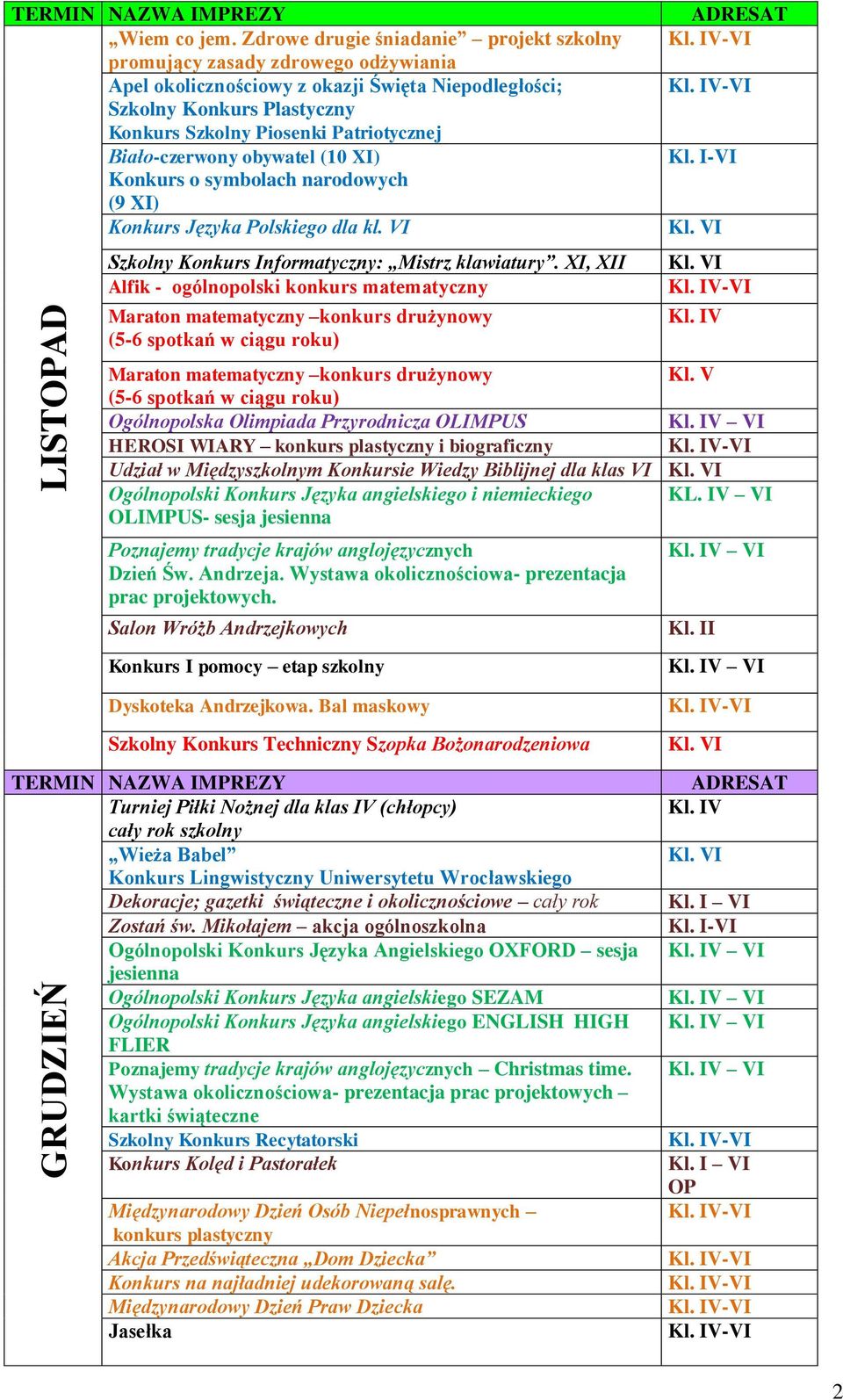 Biało-czerwony obywatel (10 XI) Konkurs o symbolach narodowych (9 XI) Konkurs Języka Polskiego dla kl. VI Szkolny Konkurs Informatyczny: Mistrz klawiatury.