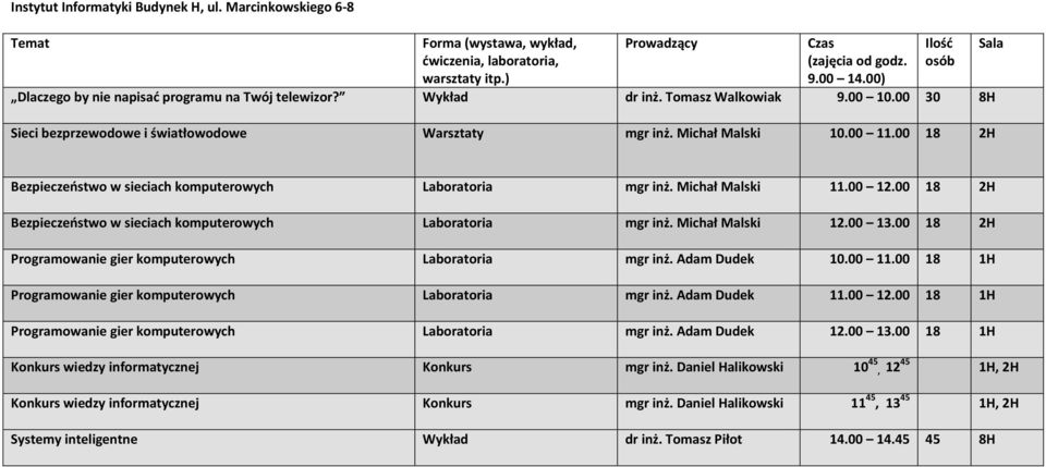 00 18 2H Bezpieczeństwo w sieciach komputerowych Laboratoria mgr inż. Michał Malski 12.00 13.00 18 2H Programowanie gier komputerowych Laboratoria mgr inż. Adam Dudek 10.00 11.