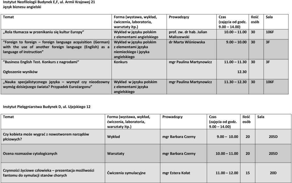 a language of instruction Business English Test.