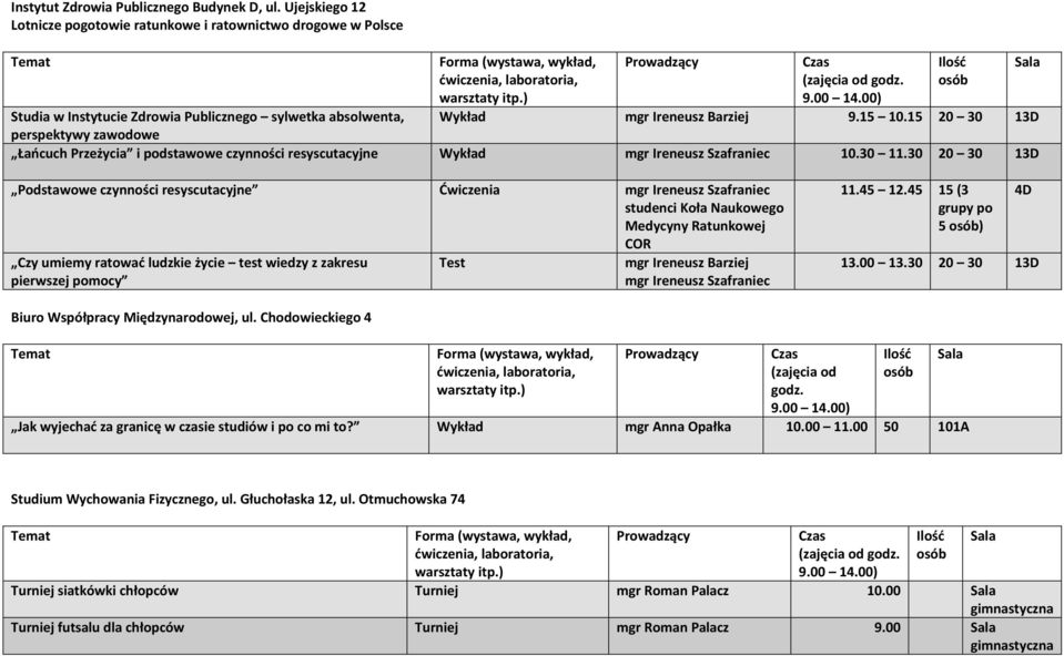 15 20 30 13D perspektywy zawodowe Łańcuch Przeżycia i podstawowe czynności resyscutacyjne Wykład mgr Ireneusz Szafraniec 10.30 11.