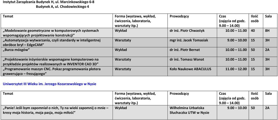 00 15 3H obróbce brył EdgeCAM Burza mózgów Wykład dr inż. Piotr Bernat 10.00 11.