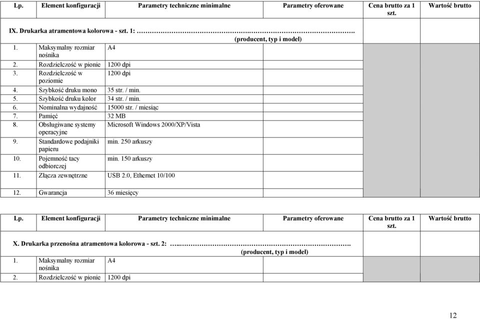 Obsługiwane systemy Microsoft Windows 2000/XP/Vista operacyjne 9. Standardowe podajniki min. 250 arkuszy papieru 10. Pojemność tacy min.