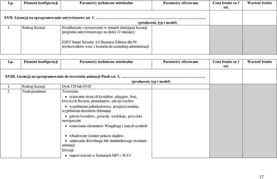 Rodzaj licencji Funkcjonalność Dysk CD lub DVD Tworzenie: rysowanie różnych kształtów, okręgów, linii, krzywych Beziera, prostokątów, edycja węzłów wypełnienia jednokolorowe, przejścia tonalne,