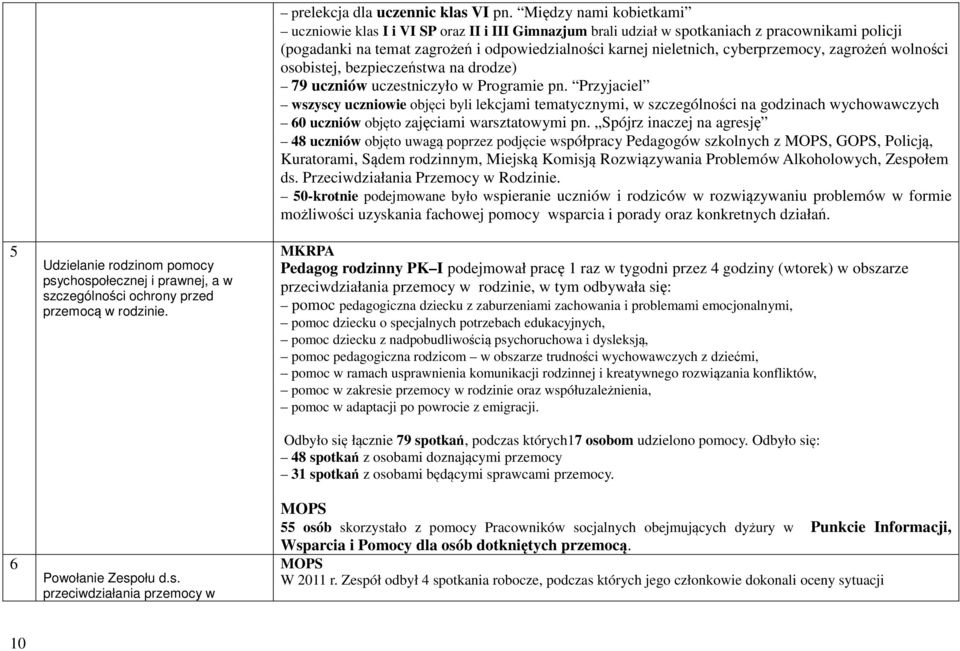 cyberprzemocy, zagrożeń wolności osobistej, bezpieczeństwa na drodze) 79 uczniów uczestniczyło w Programie pn.