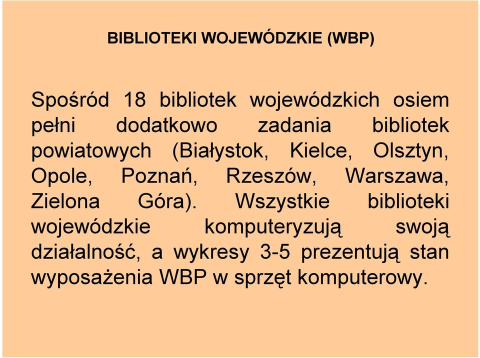 Poznań, Rzeszów, Warszawa, Zielona Góra).