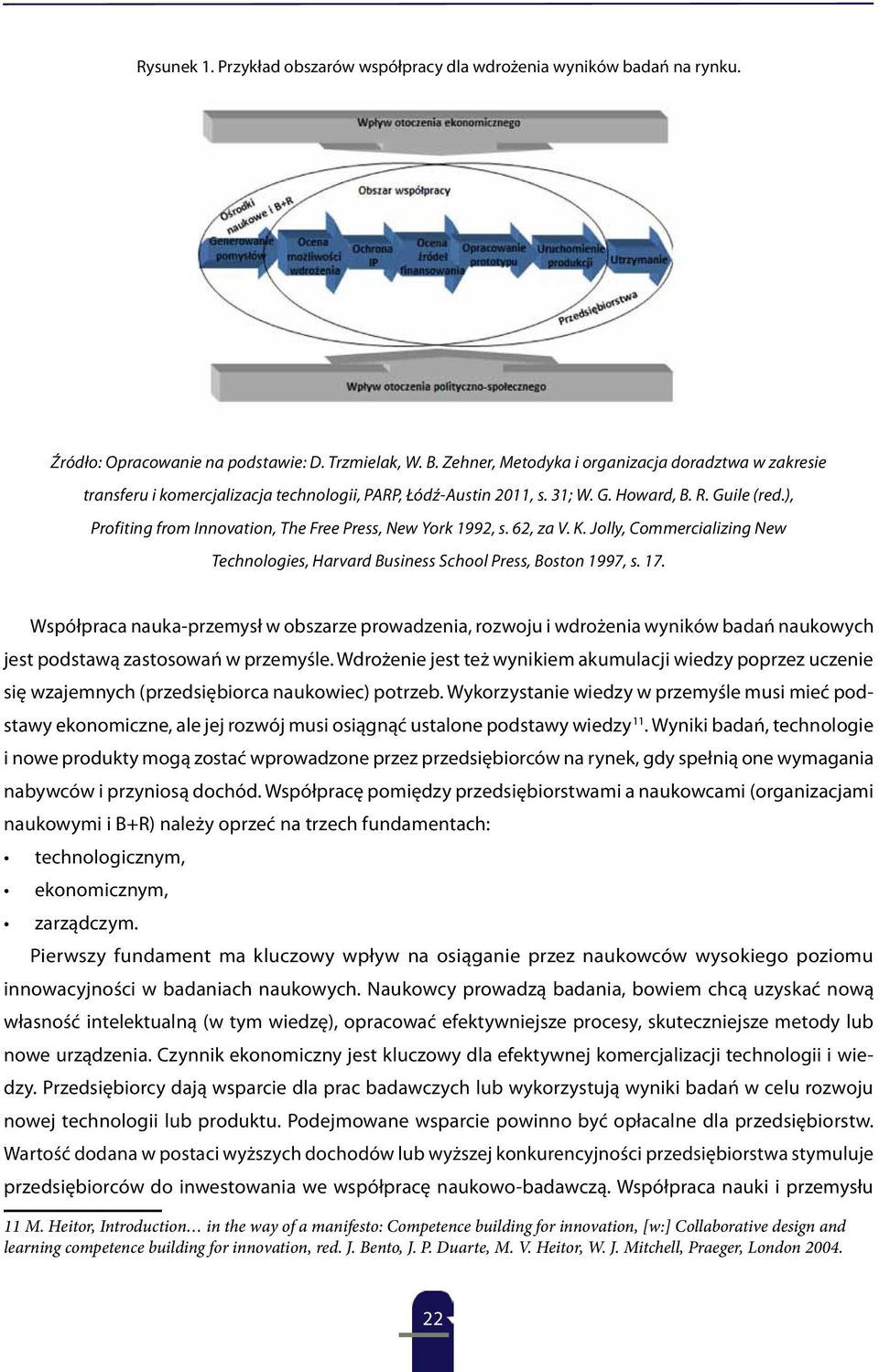 ), Profiting from Innovation, The Free Press, New York 1992, s. 62, za V. K. Jolly, Commercializing New Technologies, Harvard Business School Press, Boston 1997, s. 17.