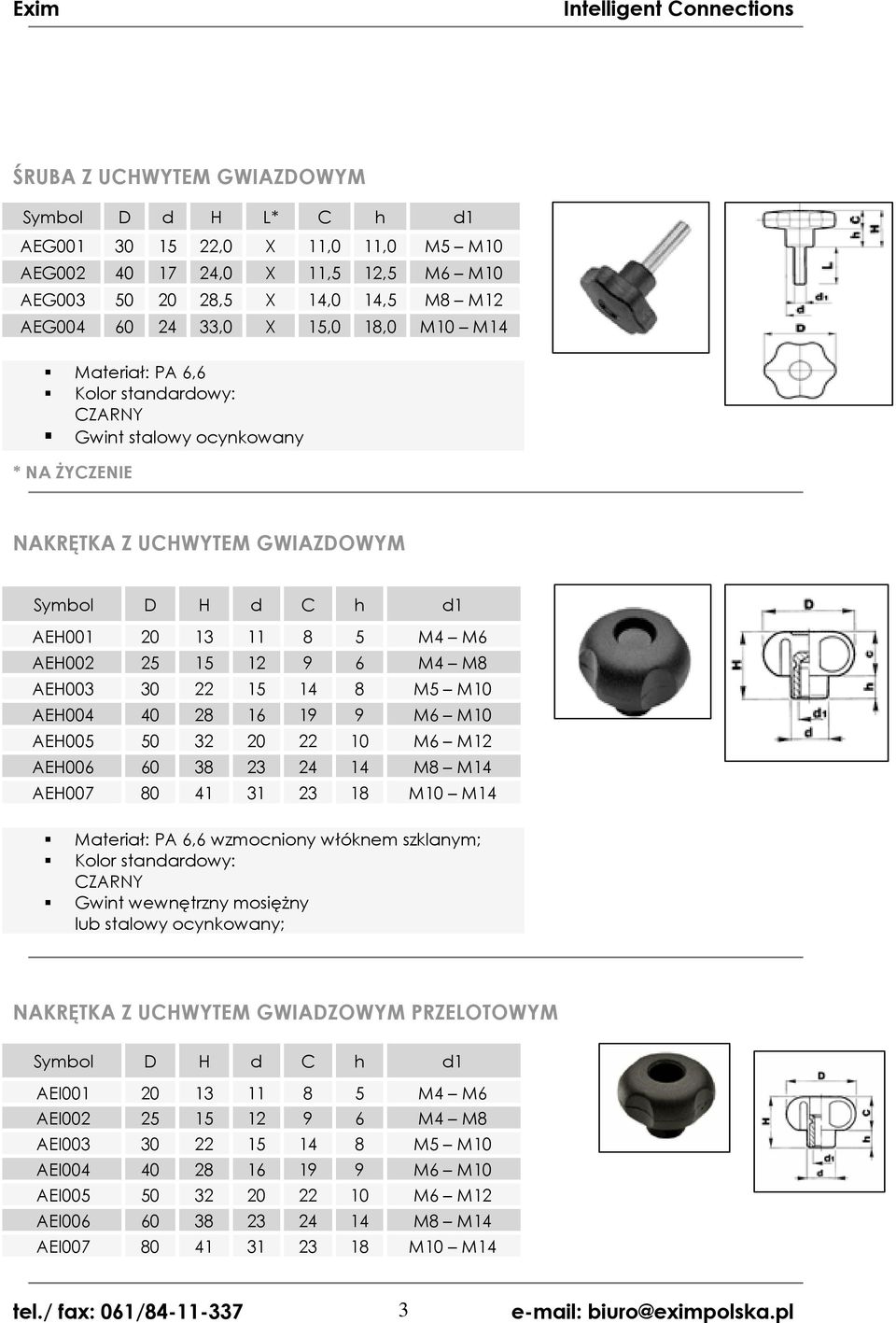 M6 M12 AEH006 60 38 23 24 14 M8 M14 AEH007 80 41 31 23 18 M10 M14 Gwint wewnętrzny mosięŝny lub stalowy ocynkowany; NAKRĘTKA Z UCHWYTEM GWIADZOWYM PRZELOTOWYM Symbol D H d C h d1 AEI001 20