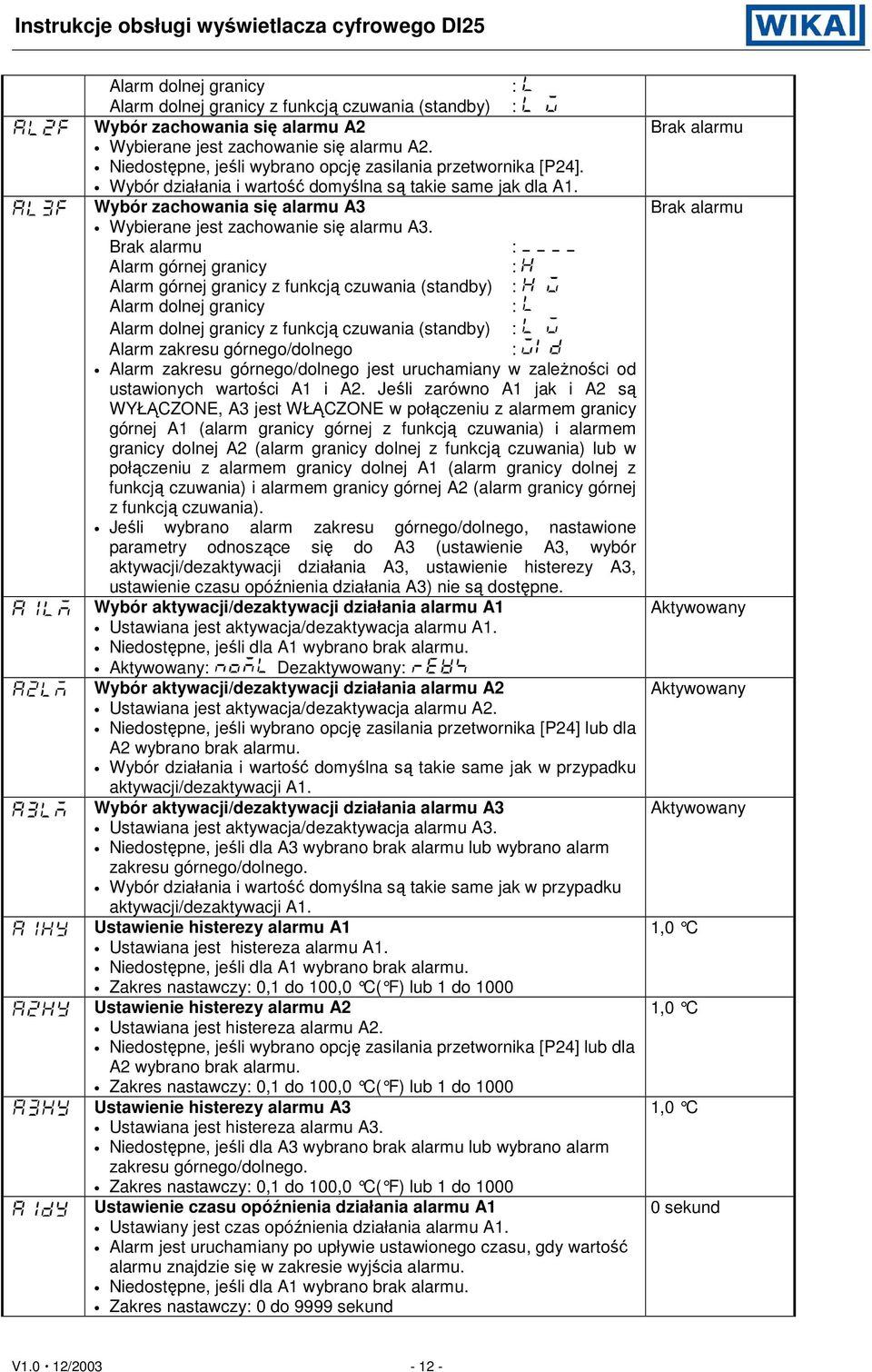 Brak alarmu : Alarm górnej granicy : Alarm górnej granicy z funkcją czuwania (standby) : Alarm dolnej granicy : Alarm dolnej granicy z funkcją czuwania (standby) : Alarm zakresu górnego/dolnego :