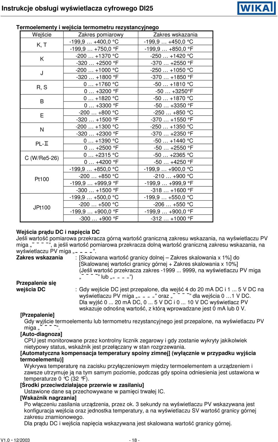 -320 +1500 F -370 +1550 F N -200 +1300 C -250 +1350 C -320 +2300 F -370 +2350 F PL- 0 +1390 C -50 +1440 C 0 +2500 F -50 +2550 F C (W/Re5-26) 0 +2315 C -50 +2365 C 0 +4200 F -50 +4250 F -199,9 +850,0