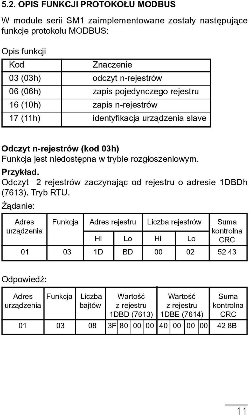 Odczyt 2 rejestrów zaczynaj¹c od rejestru o adresie 1DBDh (7613). Tryb RTU.