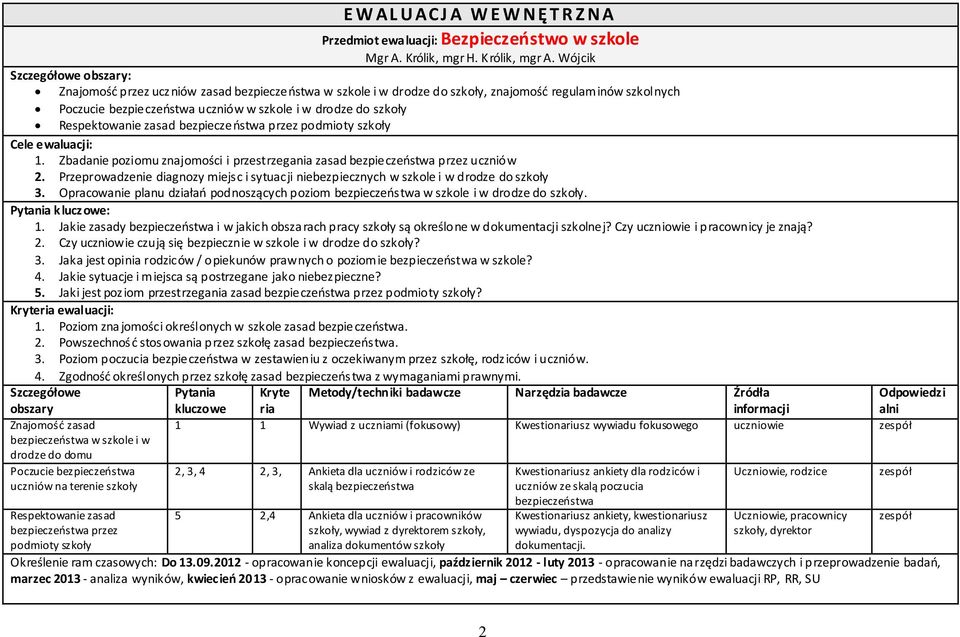 Respektowanie zasad bezpieczeństwa przez podmioty szkoły Cele ewaluacji: 1. Zbadanie poziomu znajomości i przestrzegania zasad bezpieczeństwa przez uczniów 2.