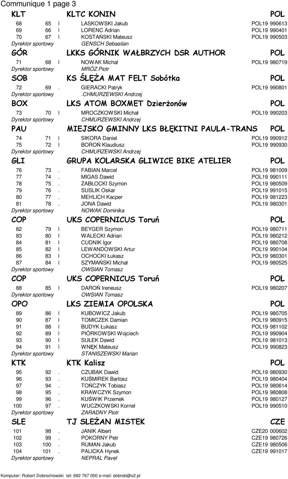 chmurzewski Andrzej BOX LKS ATOM BOXMET Dzierżonów POL 73 70 l MROCZKOWSKI Michał POL19 990203 Dyrektor sportowy CHMURZEWSKI Andrzej PAU MIEJSKO GMINNY LKS BŁĘKITNI PAULA-TRANS POL 74 71 l SIKORA