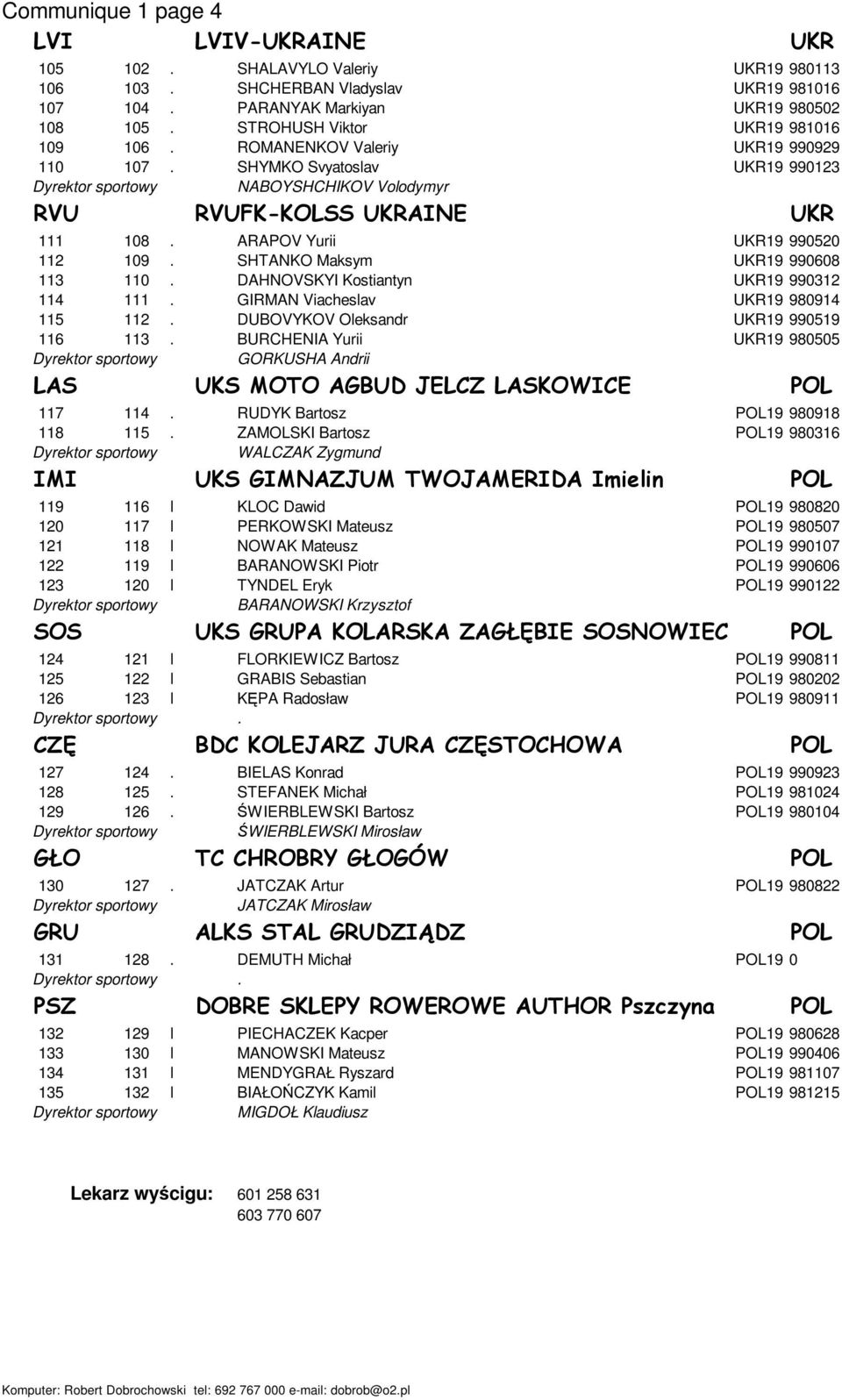 ARAPOV Yurii UKR19 990520 112 109. SHTANKO Maksym UKR19 990608 113 110. DAHNOVSKYI Kostiantyn UKR19 990312 114 111. GIRMAN Viacheslav UKR19 980914 115 112. DUBOVYKOV Oleksandr UKR19 990519 116 113.