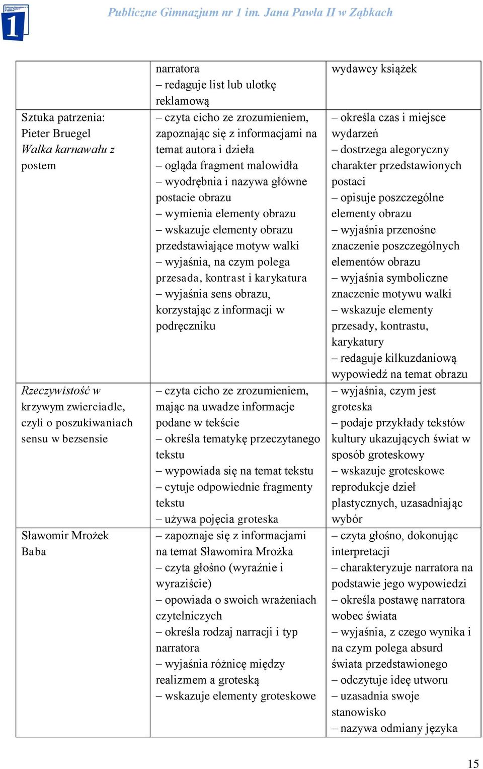 elementy obrazu przedstawiające motyw walki wyjaśnia, na czym polega przesada, kontrast i karykatura wyjaśnia sens obrazu, korzystając z informacji w podręczniku czyta cicho ze zrozumieniem, mając na