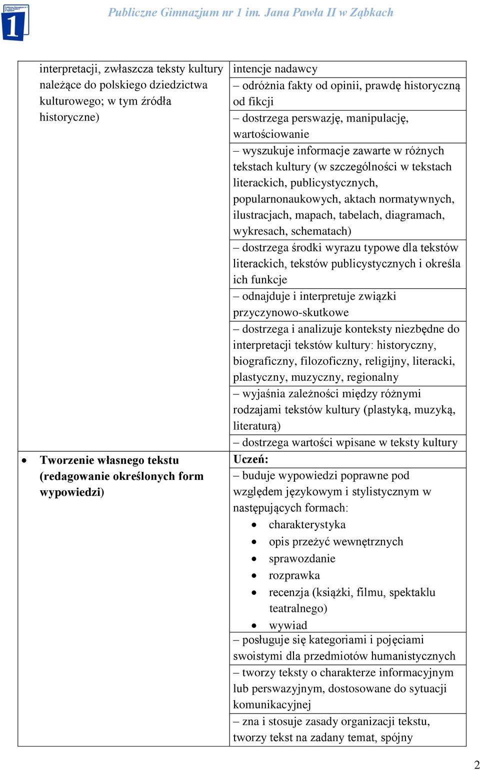 publicystycznych, popularnonaukowych, aktach normatywnych, ilustracjach, mapach, tabelach, diagramach, wykresach, schematach) dostrzega środki wyrazu typowe dla tekstów literackich, tekstów