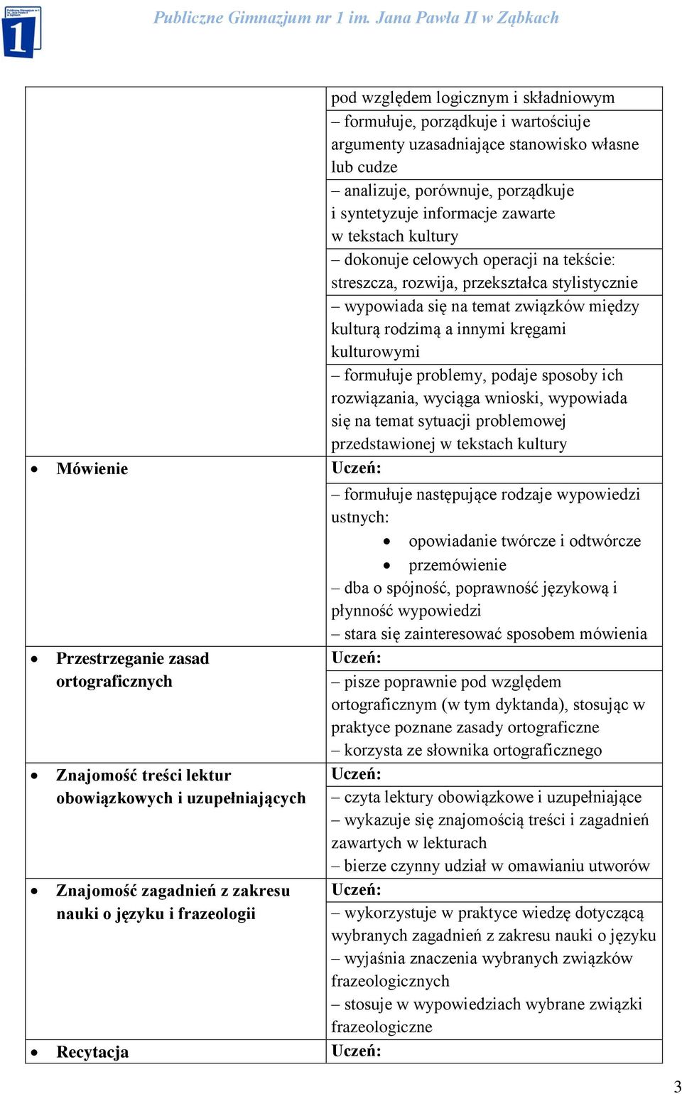 problemy, podaje sposoby ich rozwiązania, wyciąga wnioski, wypowiada się na temat sytuacji problemowej przedstawionej w tekstach kultury Mówienie Uczeń: formułuje następujące rodzaje wypowiedzi