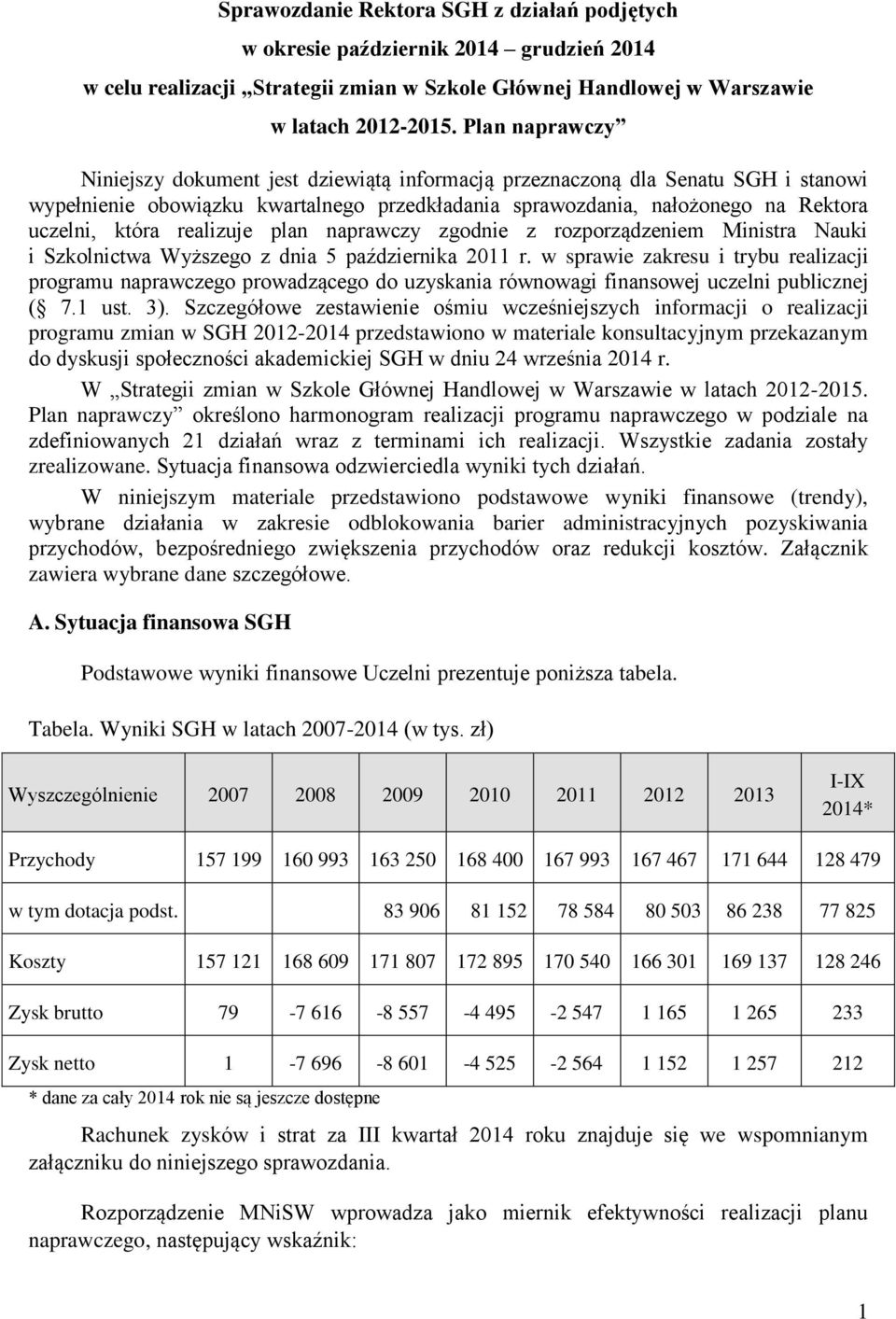 realizuje plan naprawczy zgodnie z rozporządzeniem Ministra Nauki i Szkolnictwa Wyższego z dnia 5 października 2011 r.