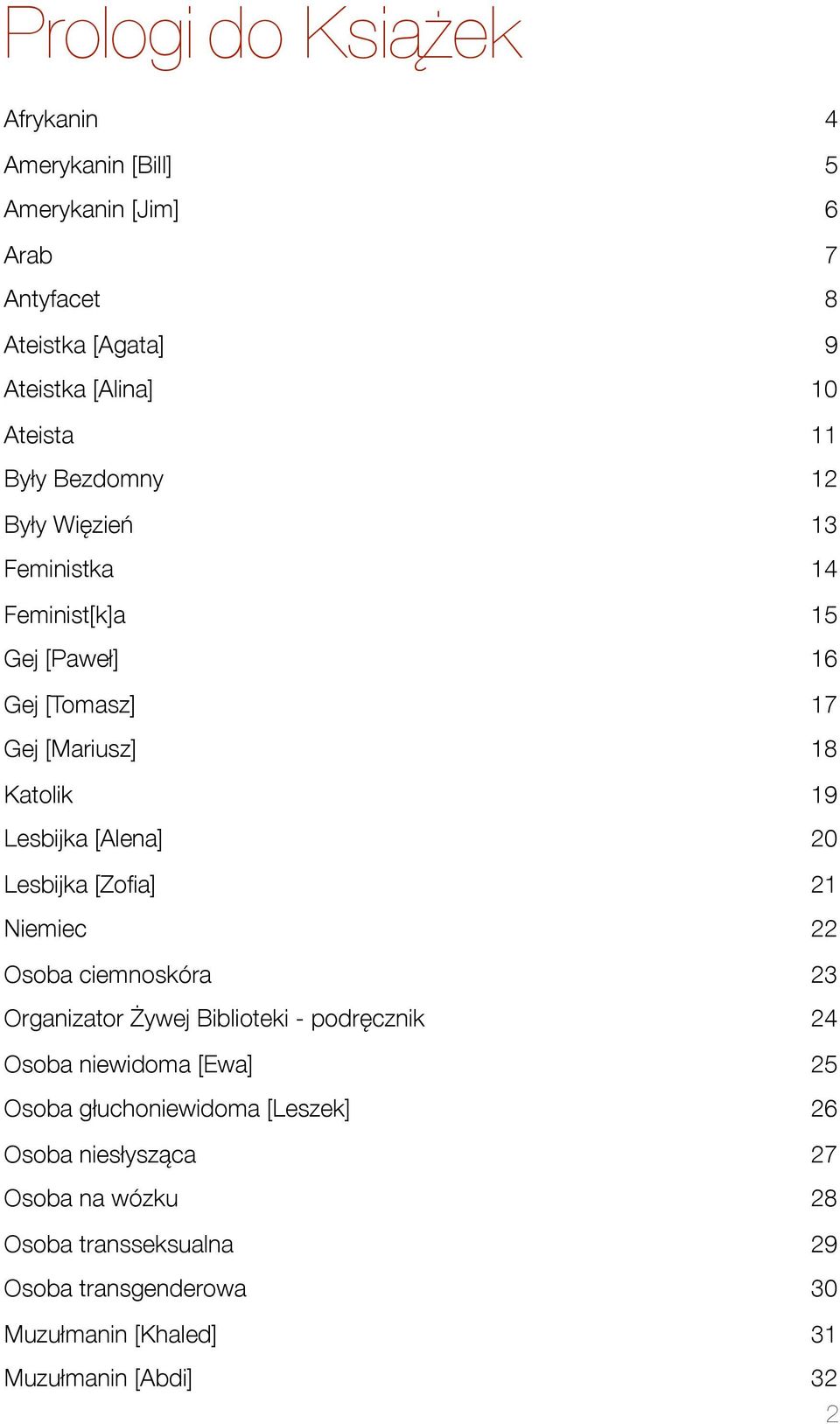 Lesbijka [Zofia] 21 Niemiec 22 Osoba ciemnoskóra 23 Organizator Żywej Biblioteki - podręcznik 24 Osoba niewidoma [Ewa] 25 Osoba