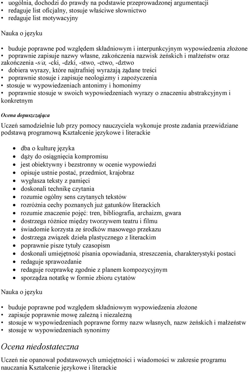 najtrafniej wyrażają żądane treści poprawnie stosuje i zapisuje neologizmy i zapożyczenia stosuje w wypowiedzeniach antonimy i homonimy poprawnie stosuje w swoich wypowiedzeniach wyrazy o znaczeniu