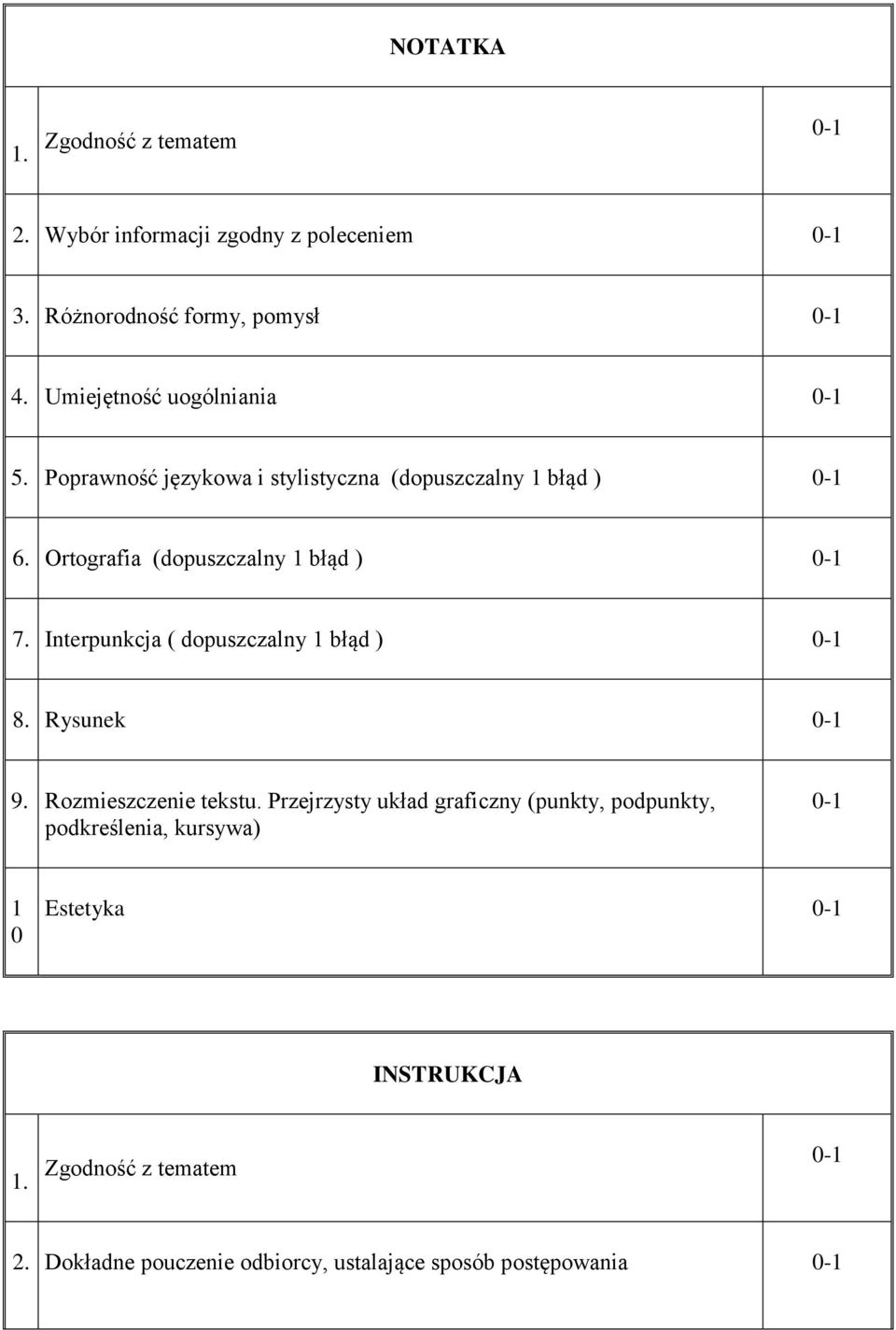 Ortografia (dopuszczalny 1 błąd ) 0-1 7. Interpunkcja ( dopuszczalny 1 błąd ) 0-1 8. Rysunek 0-1 9. Rozmieszczenie tekstu.