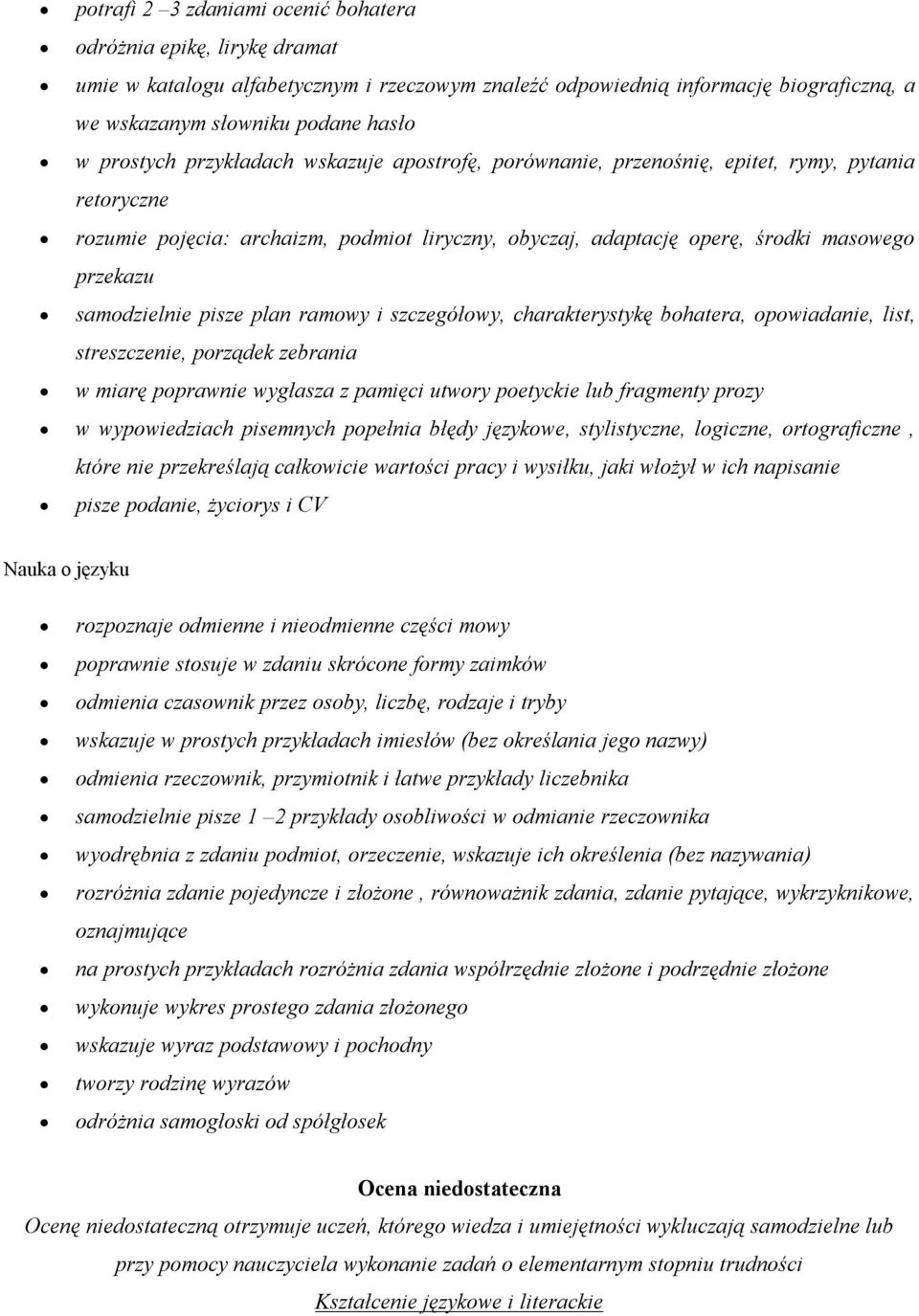 samodzielnie pisze plan ramowy i szczegółowy, charakterystykę bohatera, opowiadanie, list, streszczenie, porządek zebrania w miarę poprawnie wygłasza z pamięci utwory poetyckie lub fragmenty prozy w