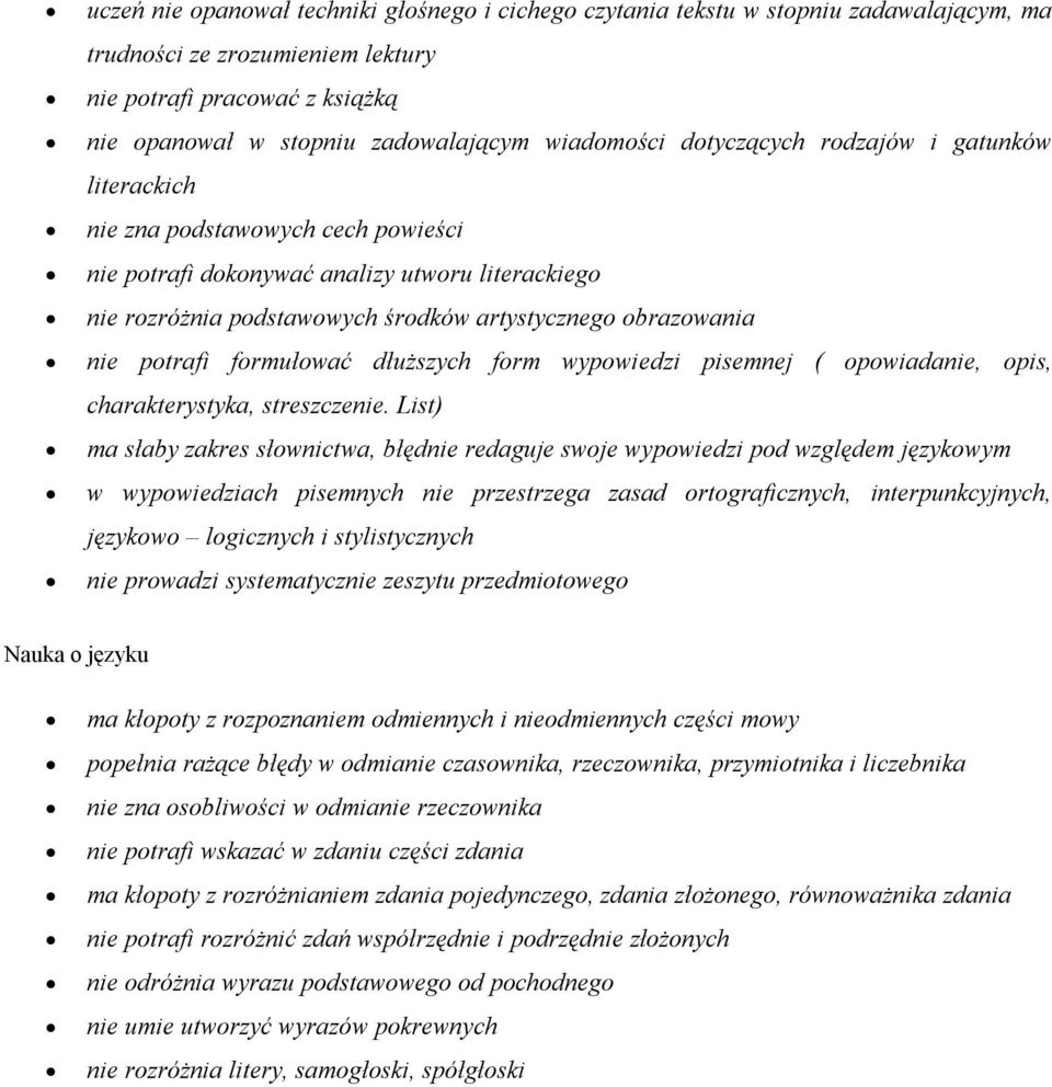 obrazowania nie potrafi formułować dłuższych form wypowiedzi pisemnej ( opowiadanie, opis, charakterystyka, streszczenie.