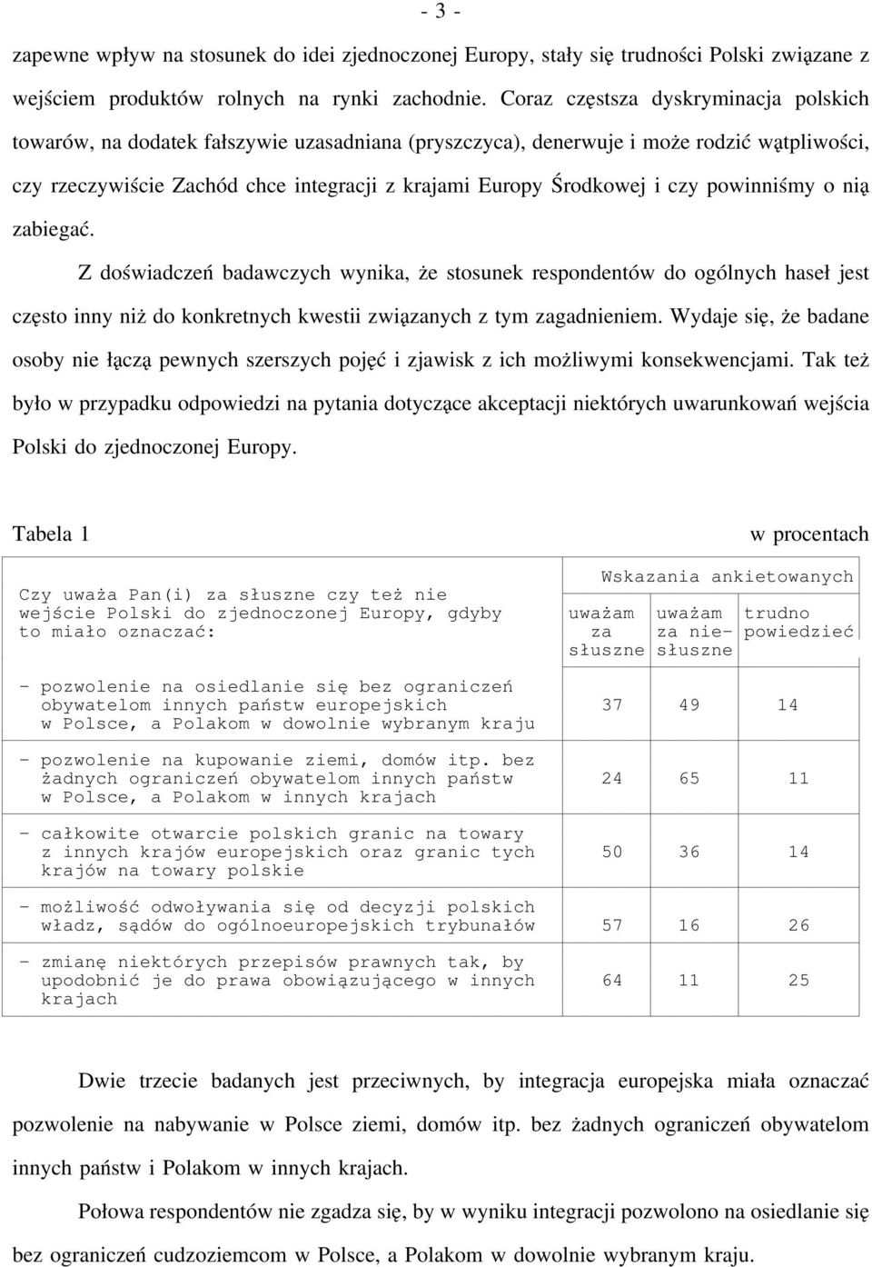 czy powinniśmyonią zabiegać. Zdoświadczeń badawczych wynika, że stosunek respondentów doogólnych haseł jest często inny niż do konkretnych kwestii związanych z tym zagadnieniem.