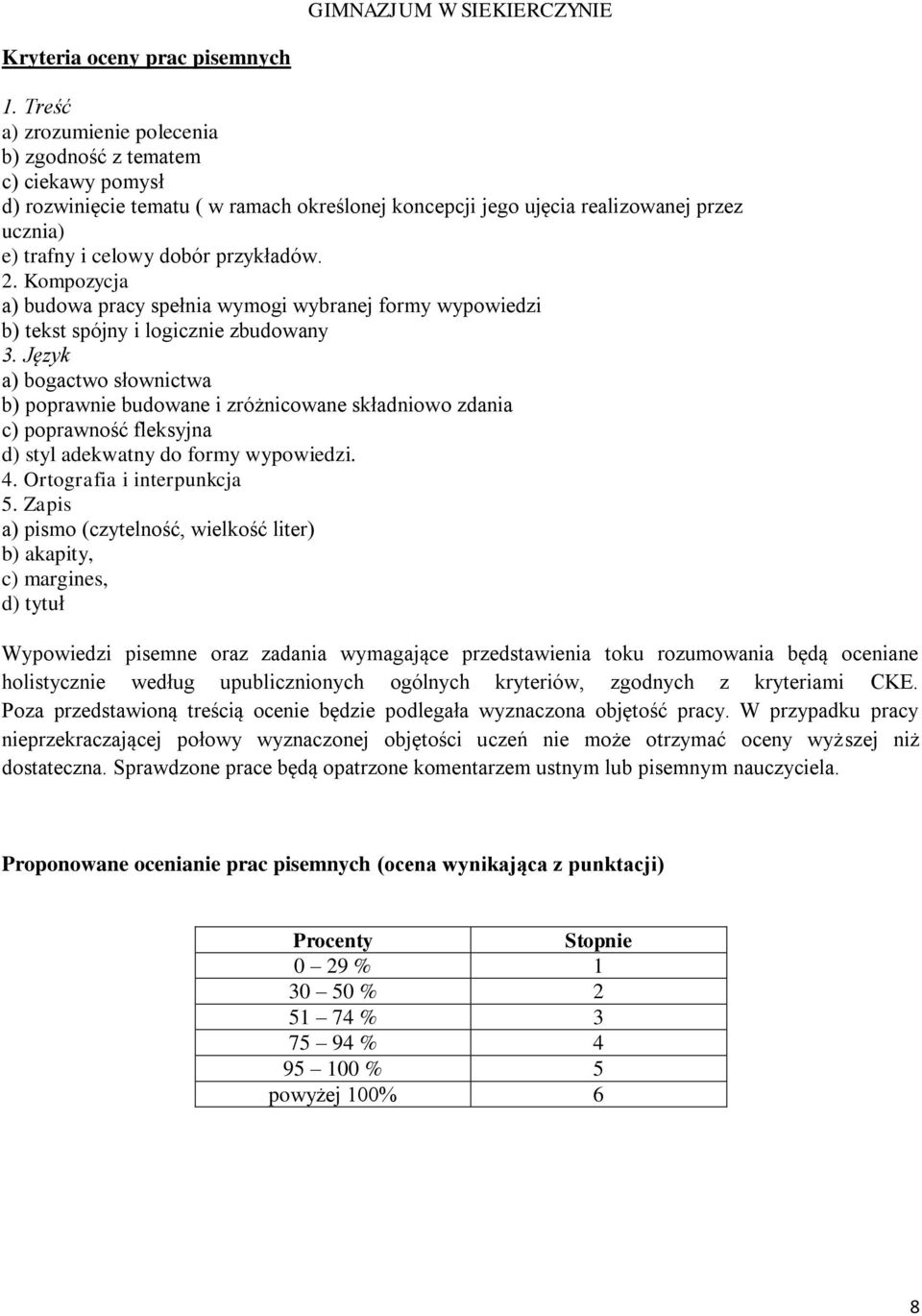 2. Kompozycja a) budowa pracy spełnia wymogi wybranej formy wypowiedzi b) tekst spójny i logicznie zbudowany 3.