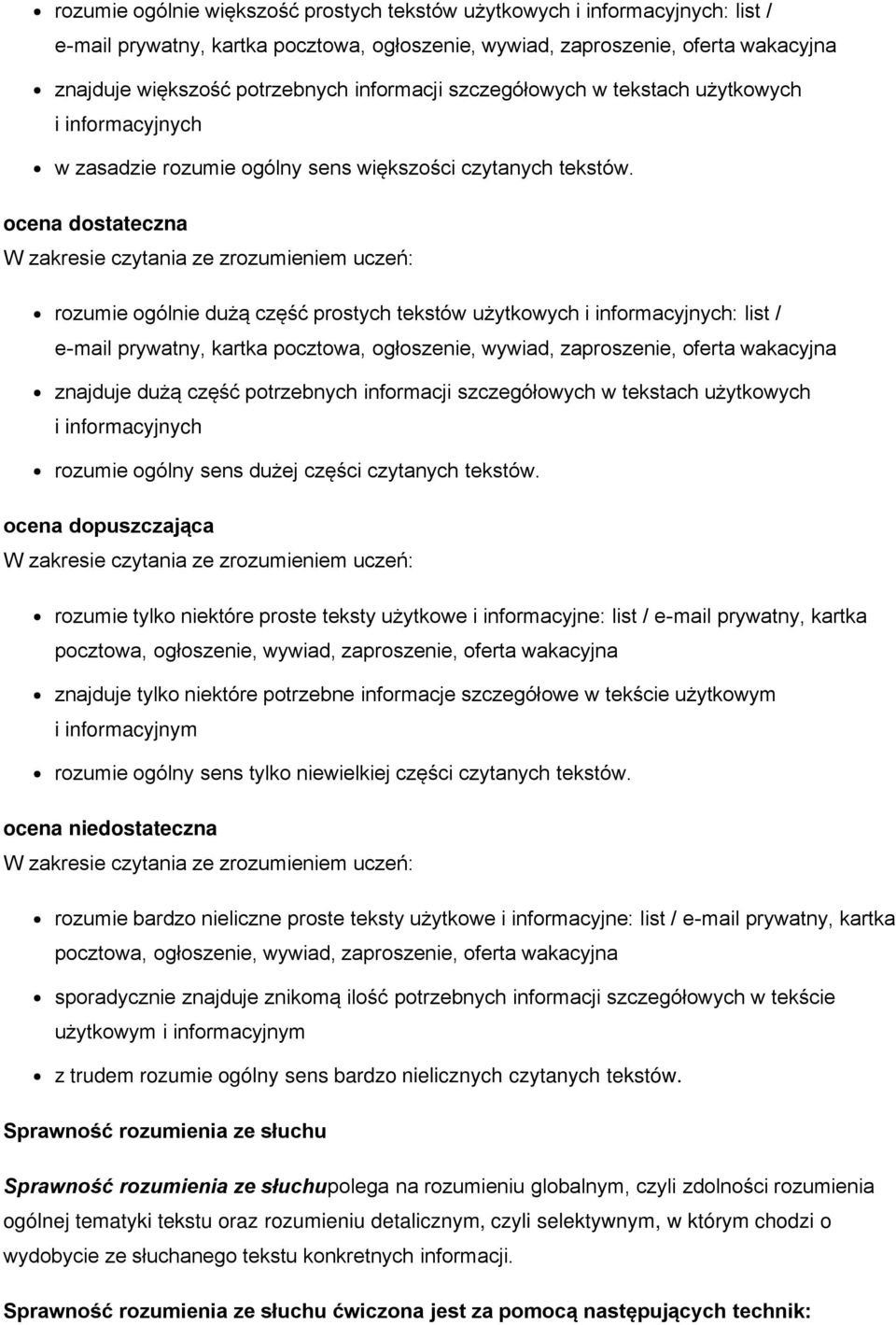 ocena dostateczna W zakresie czytania ze zrozumieniem uczeń: rozumie ogólnie dużą część prostych tekstów użytkowych i informacyjnych: list / e-mail prywatny, kartka pocztowa, ogłoszenie, wywiad,