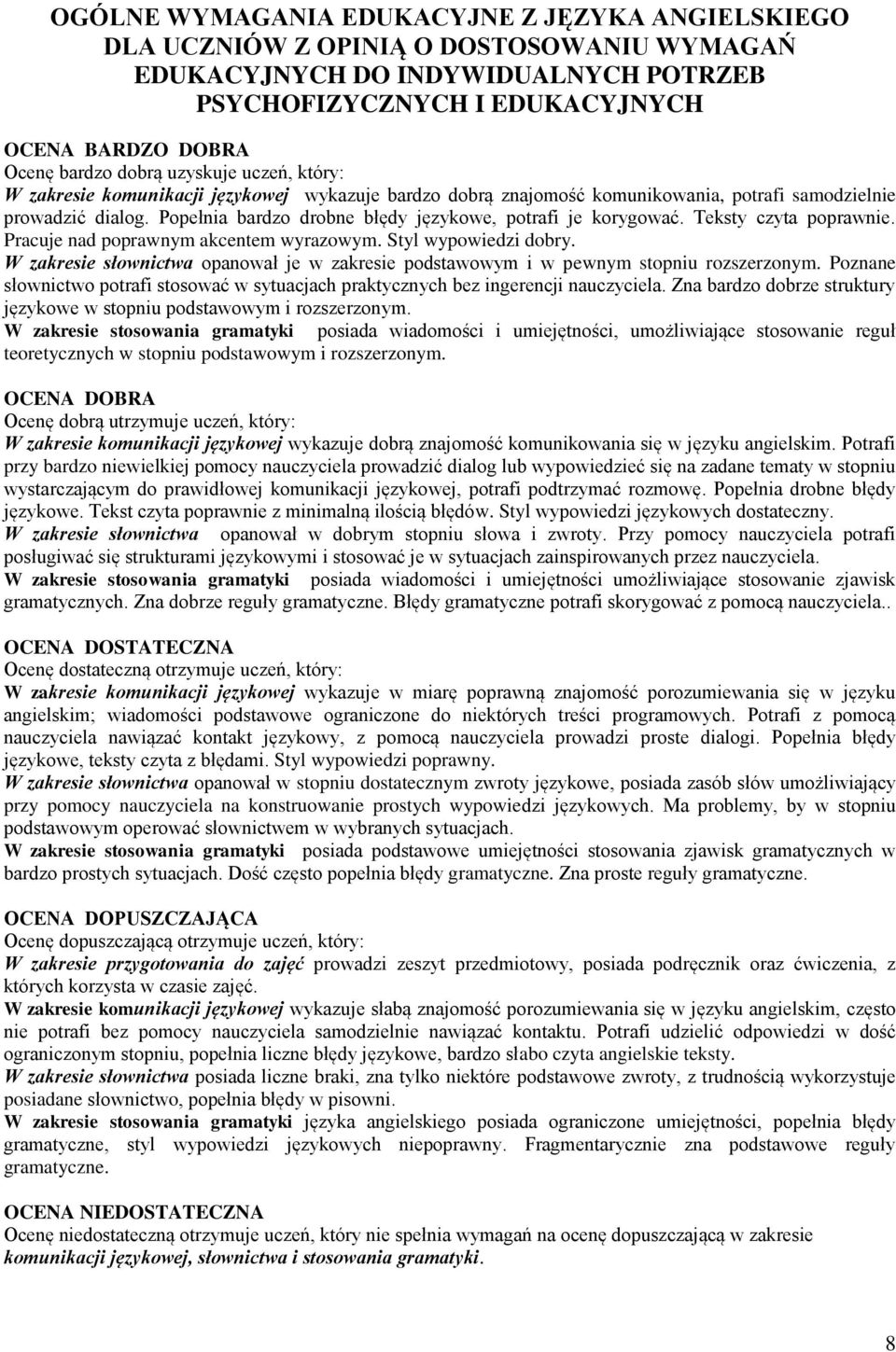 Popełnia bardzo drobne błędy językowe, potrafi je korygować. Teksty czyta poprawnie. Pracuje nad poprawnym akcentem wyrazowym. Styl wypowiedzi dobry.