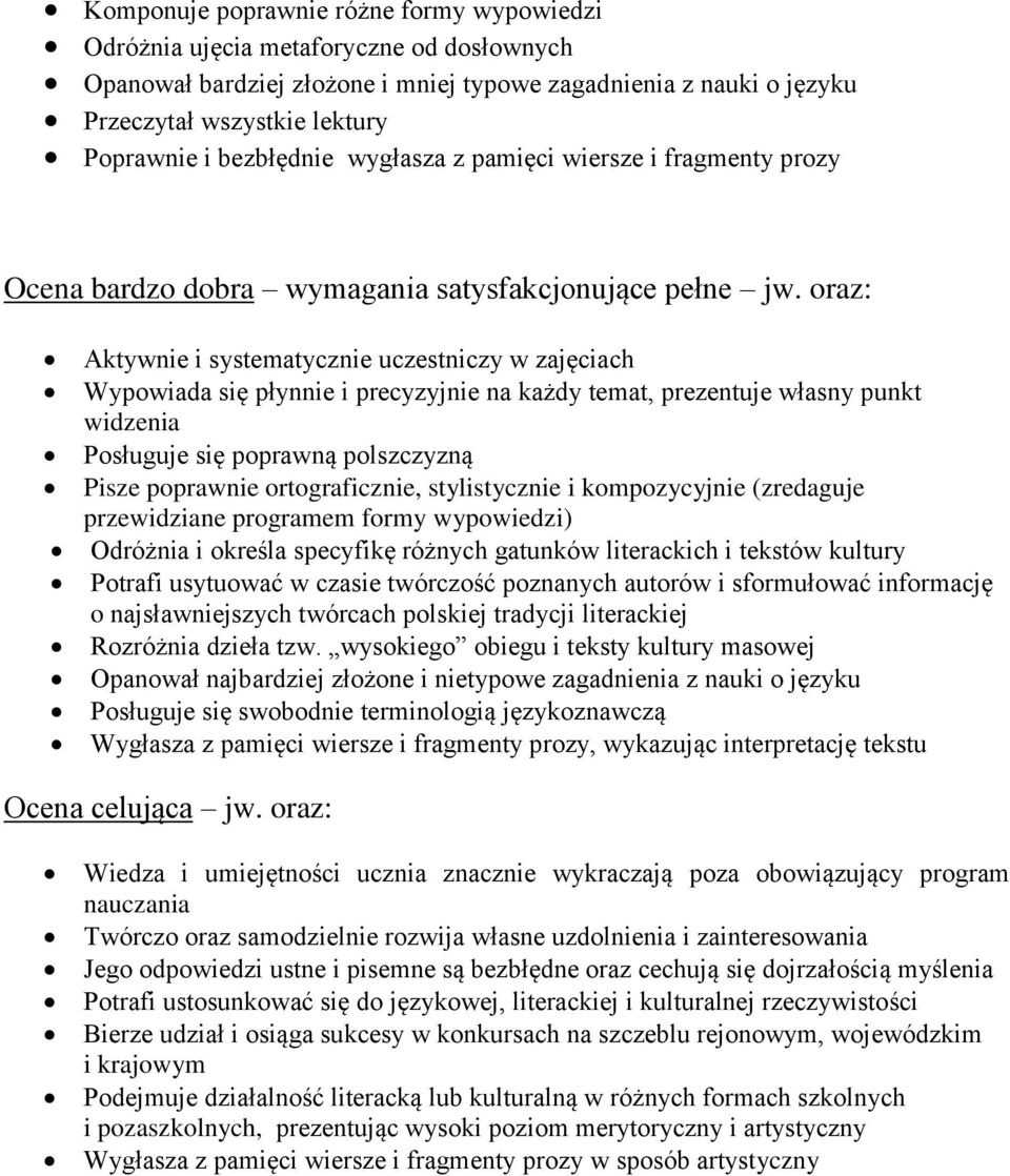 oraz: Aktywnie i systematycznie uczestniczy w zajęciach Wypowiada się płynnie i precyzyjnie na każdy temat, prezentuje własny punkt widzenia Posługuje się poprawną polszczyzną Pisze poprawnie