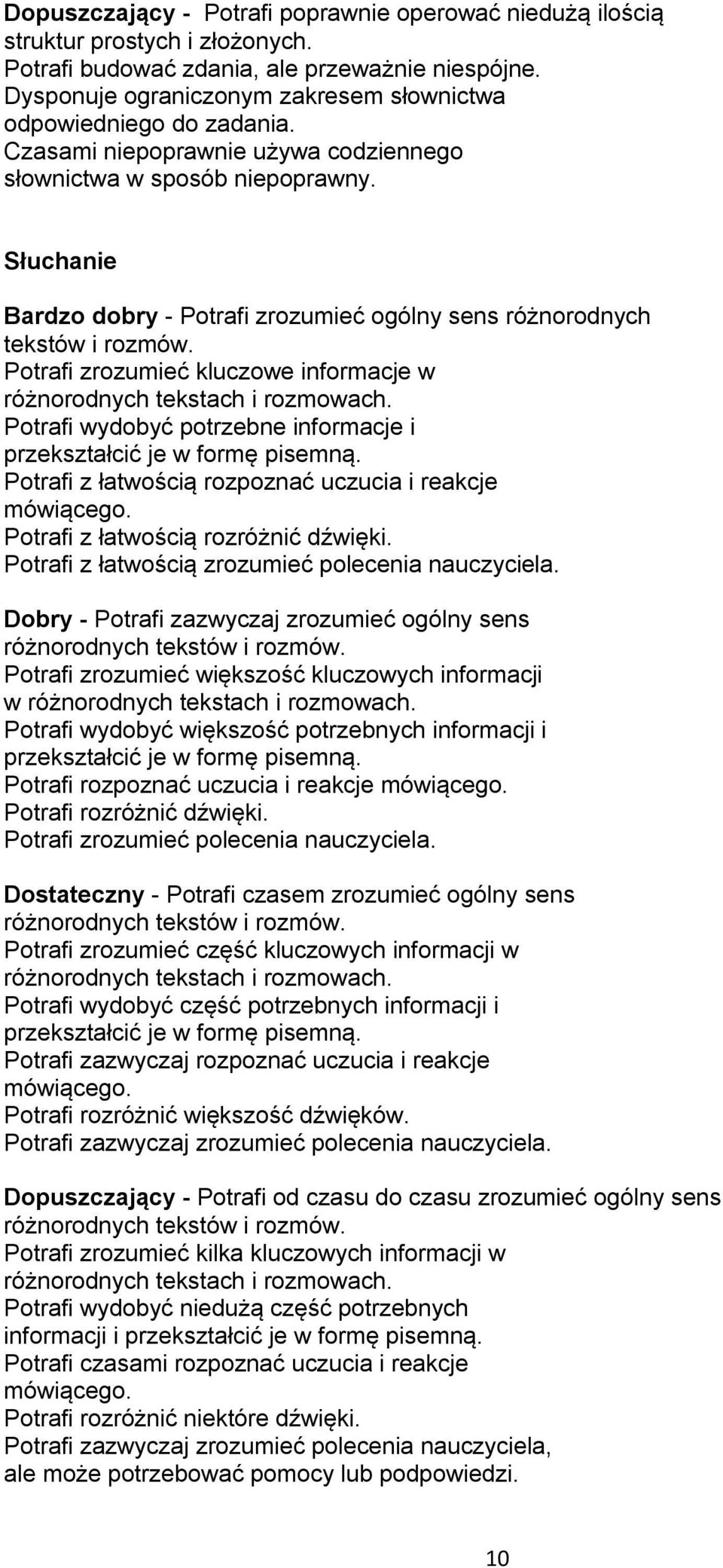 Słuchanie Bardzo dobry - Potrafi zrozumieć ogólny sens różnorodnych tekstów i rozmów. Potrafi zrozumieć kluczowe informacje w różnorodnych tekstach i rozmowach.