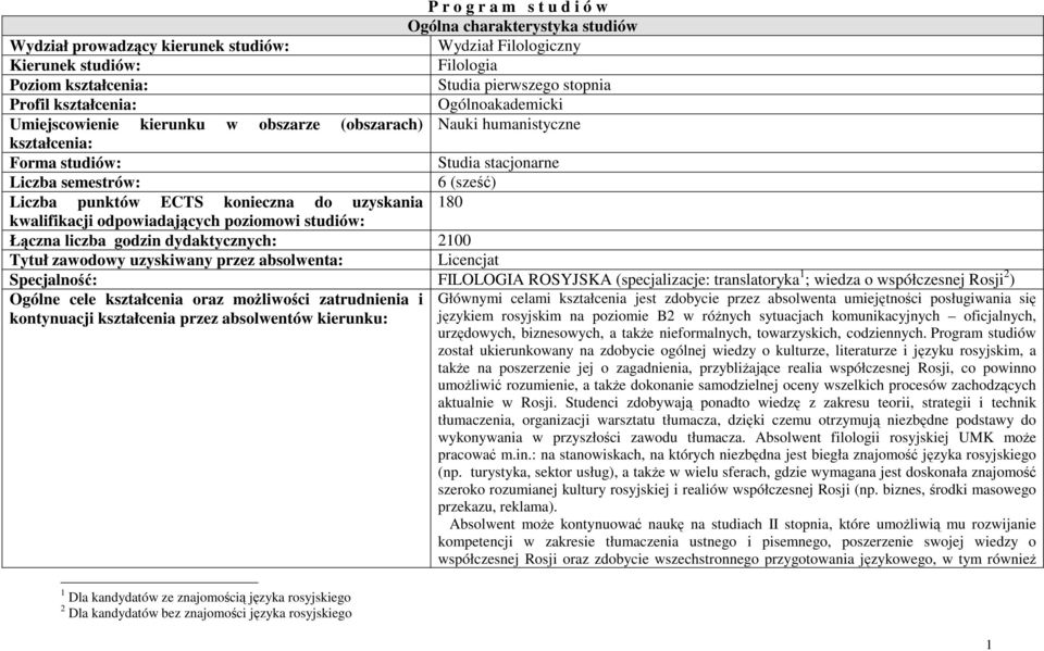 konieczna do uzyskania 180 kwalifikacji odpowiadających poziomowi studiów: Łączna liczba godzin dydaktycznych: 2100 Tytuł zawodowy uzyskiwany przez absolwenta: Licencjat Specjalność: FILOLOGIA