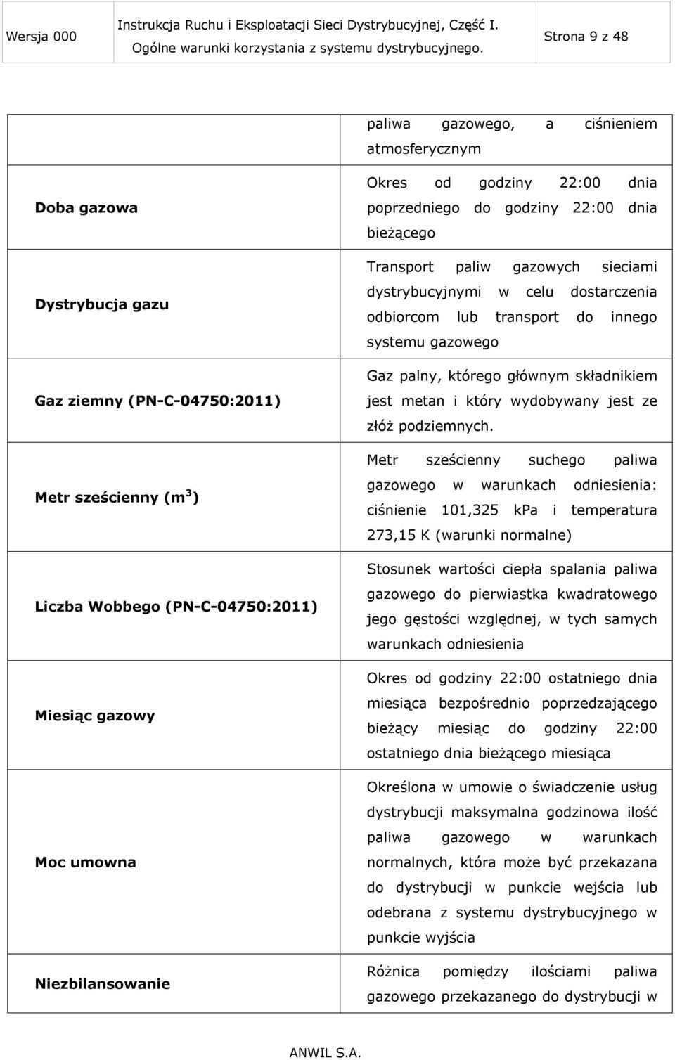 systemu gazowego Gaz palny, którego głównym składnikiem jest metan i który wydobywany jest ze złóż podziemnych.