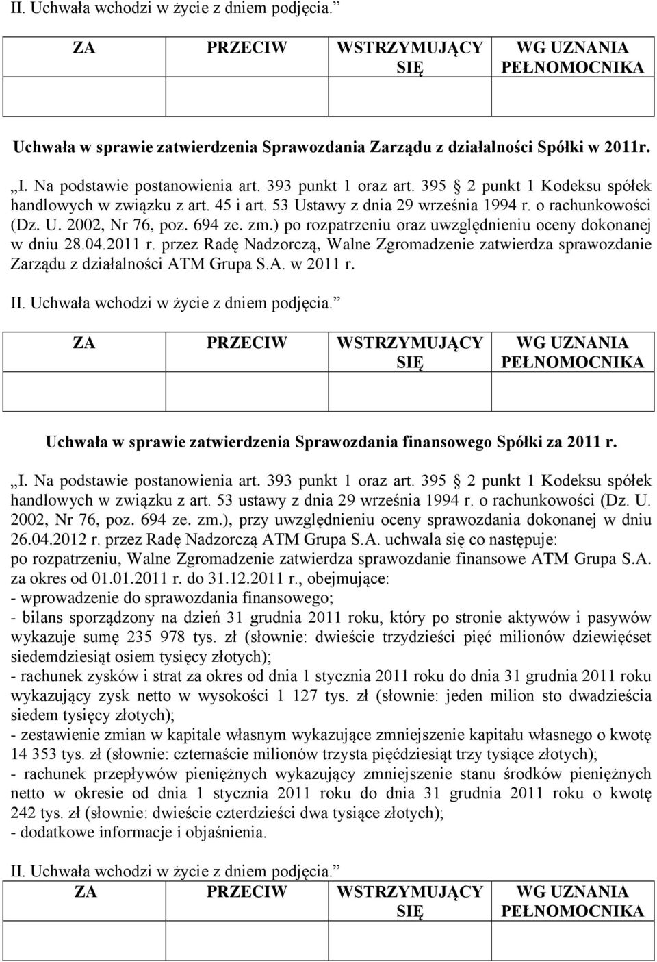 przez Radę Nadzorczą, Walne Zgromadzenie zatwierdza sprawozdanie Zarządu z działalności ATM Grupa S.A. w 2011 r. Uchwała w sprawie zatwierdzenia Sprawozdania finansowego Spółki za 2011 r. I.