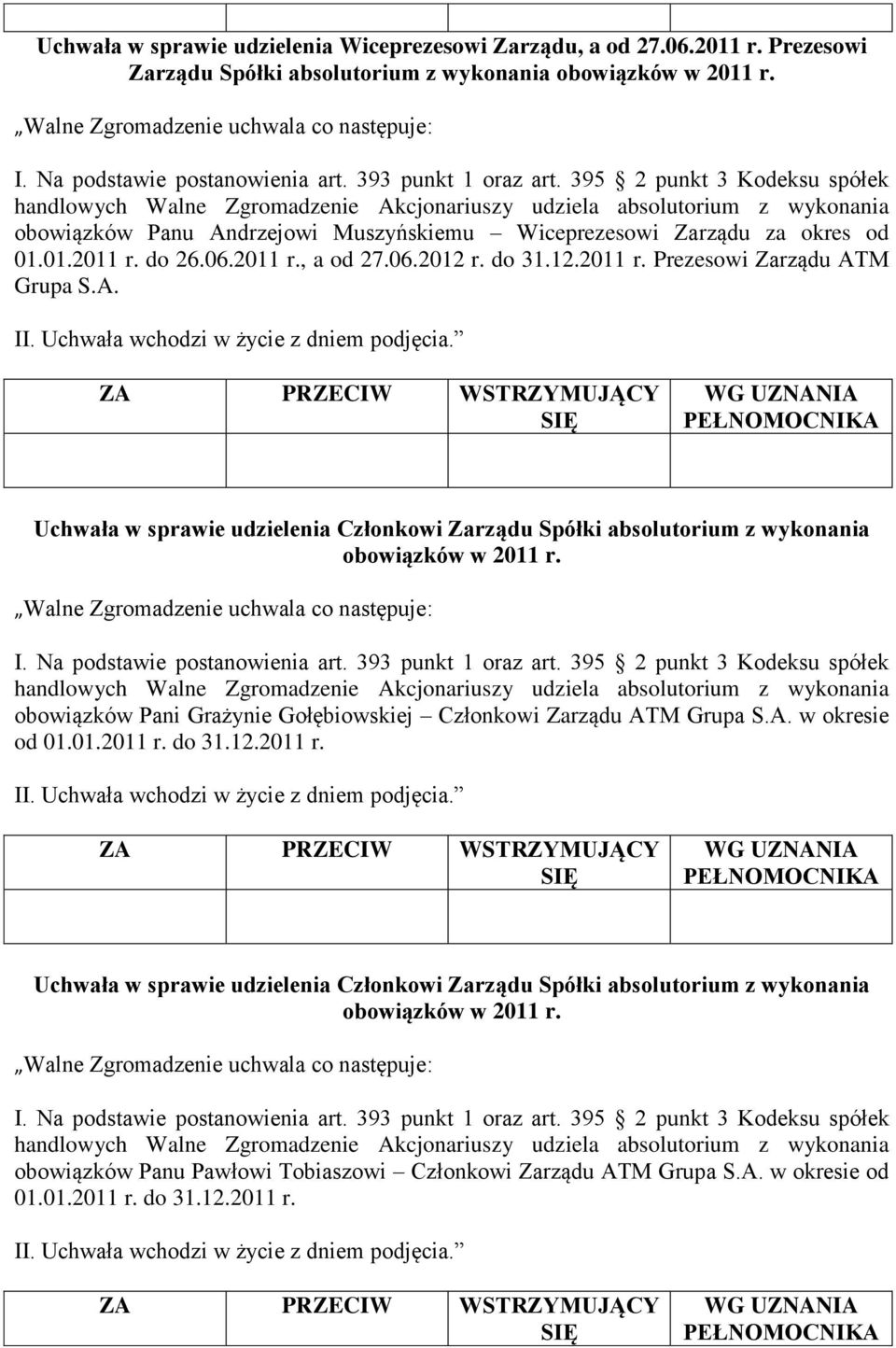 395 2 punkt 3 Kodeksu spółek handlowych Walne Zgromadzenie Akcjonariuszy udziela absolutorium z wykonania obowiązków Panu Andrzejowi Muszyńskiemu Wiceprezesowi Zarządu za okres od 01.01.2011 r. do 26.