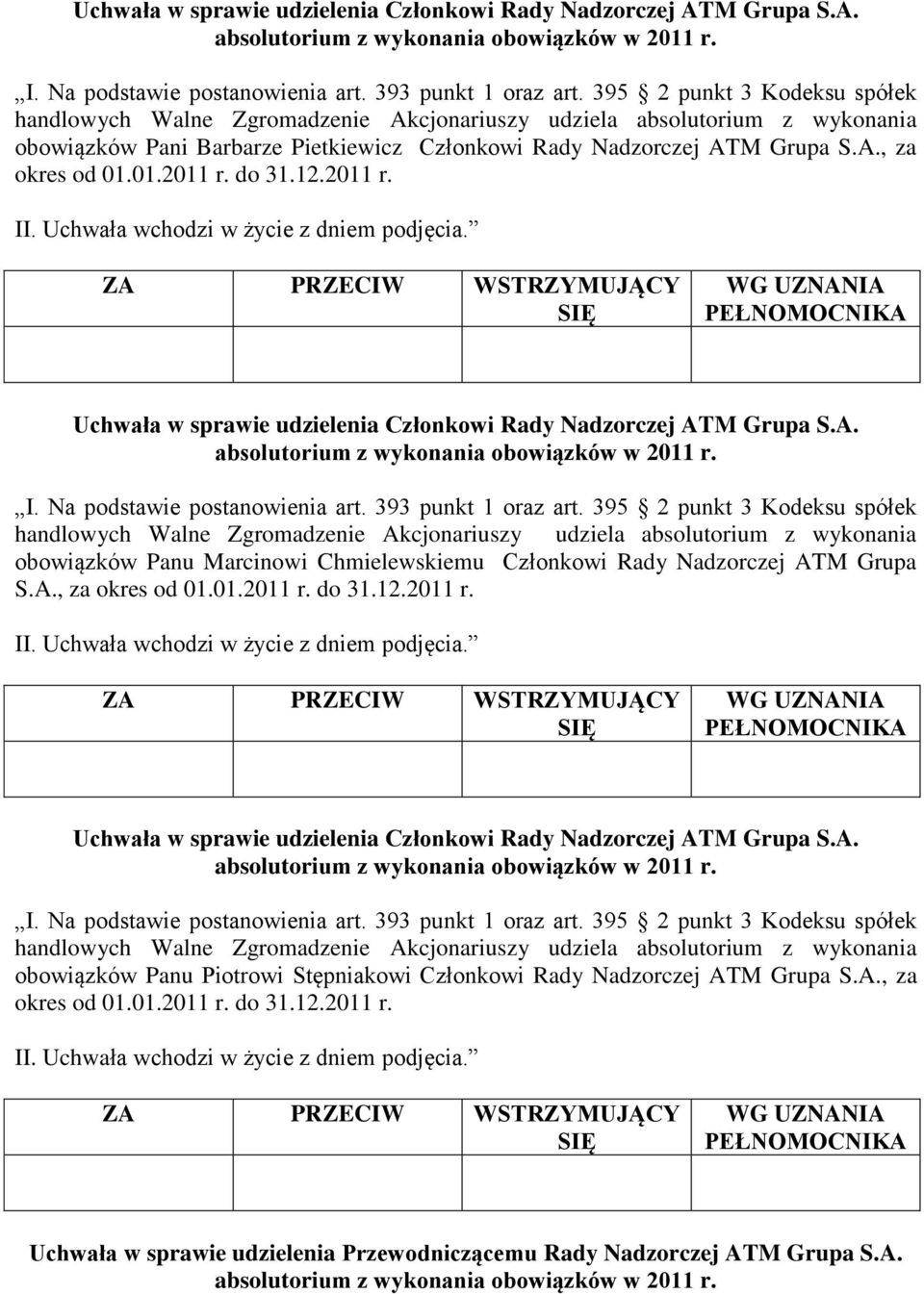 01.2011 r. do 31.12.2011 r.  395 2 punkt 3 Kodeksu spółek handlowych Walne Zgromadzenie Akcjonariuszy udziela absolutorium z wykonania obowiązków Panu Marcinowi Chmielewskiemu Członkowi Rady Nadzorczej ATM Grupa S.