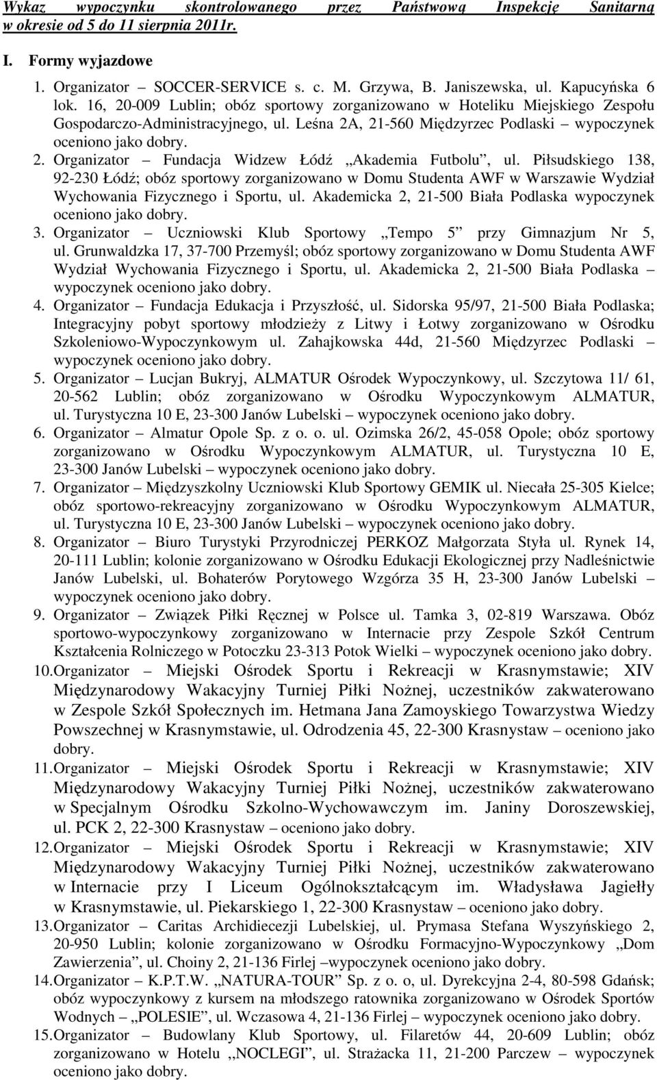 Organizator Fundacja Widzew Łódź Akademia Futbolu, ul. Piłsudskiego 138, 92-230 Łódź; obóz sportowy zorganizowano w Domu Studenta AWF w Warszawie Wydział Wychowania Fizycznego i Sportu, ul.