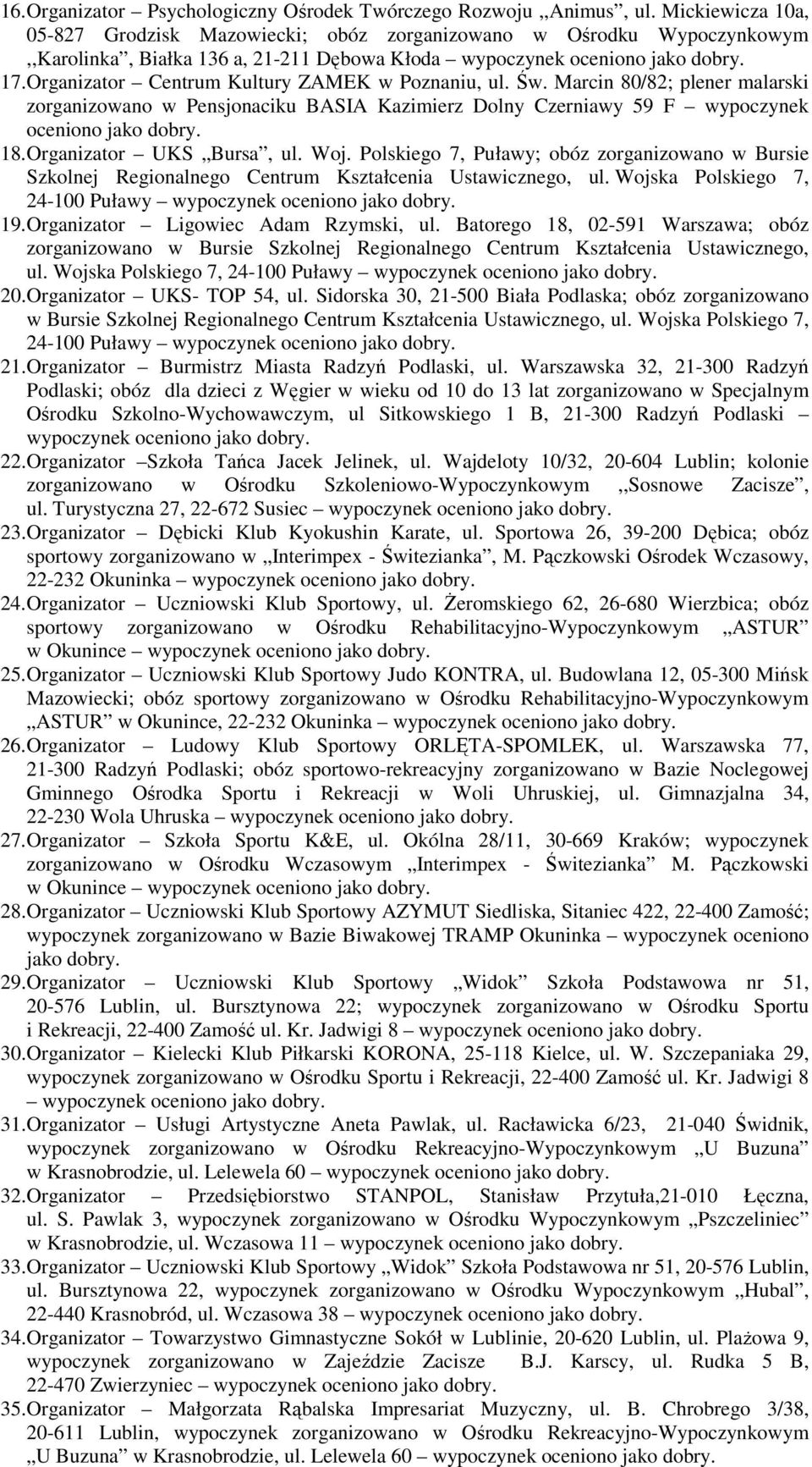 Marcin 80/82; plener malarski zorganizowano w Pensjonaciku BASIA Kazimierz Dolny Czerniawy 59 F wypoczynek 18. Organizator UKS Bursa, ul. Woj.