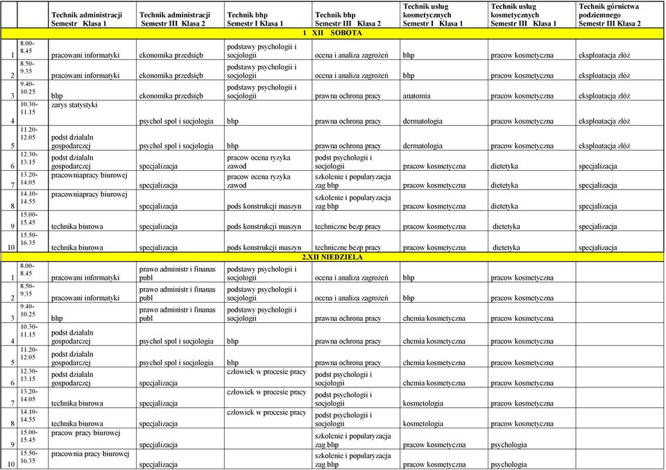 0- podst działaln j psychol spol i socjologia prawna ochrona pracy dermatologia eksploatacja złóż.0- podst działaln j dietetyka.0-.-.00-.