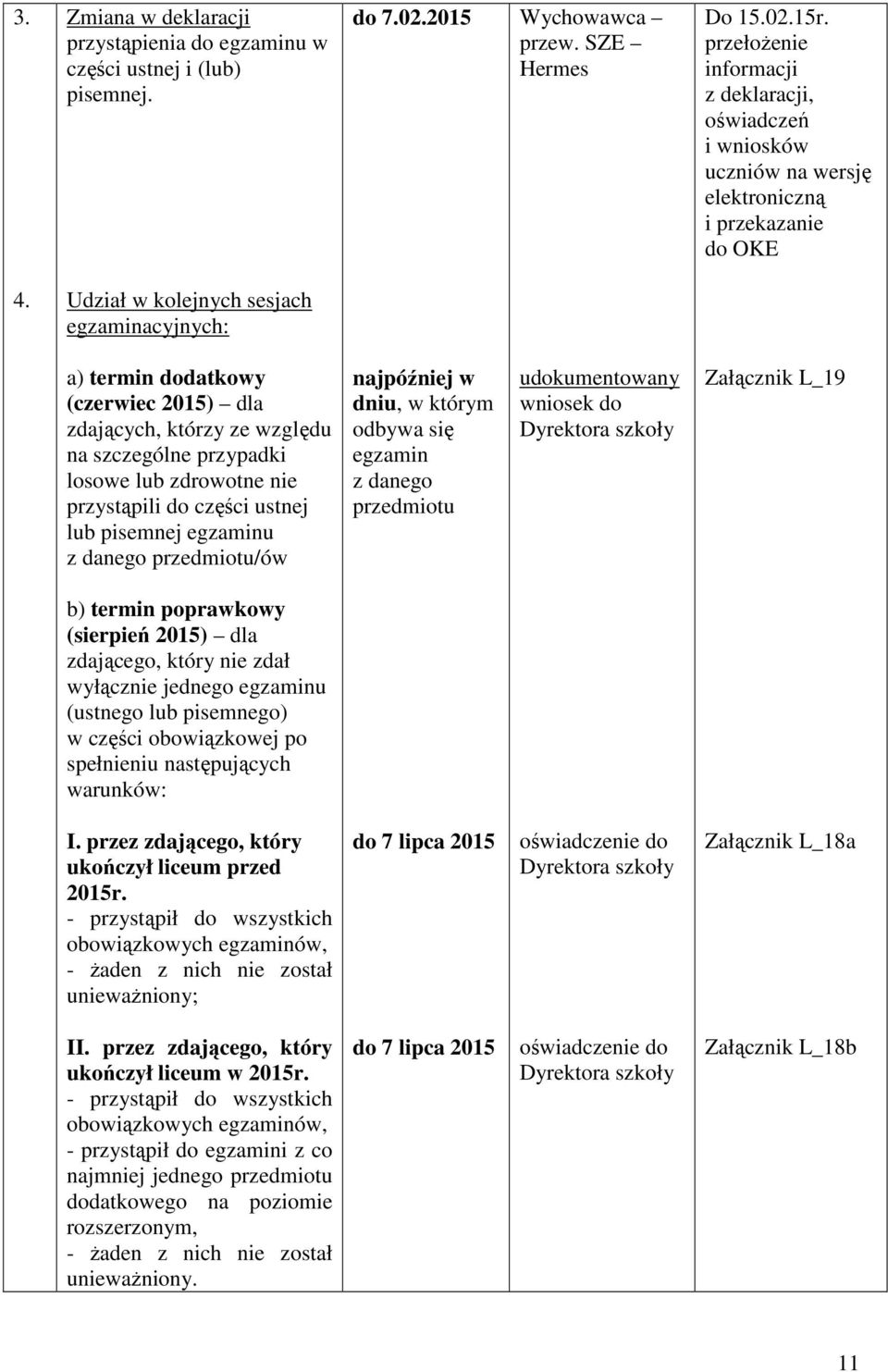 Udział w kolejnych sesjach egzaminacyjnych: a) termin dodatkowy (czerwiec 2015) dla zdających, którzy ze względu na szczególne przypadki losowe lub zdrowotne nie przystąpili do części ustnej lub